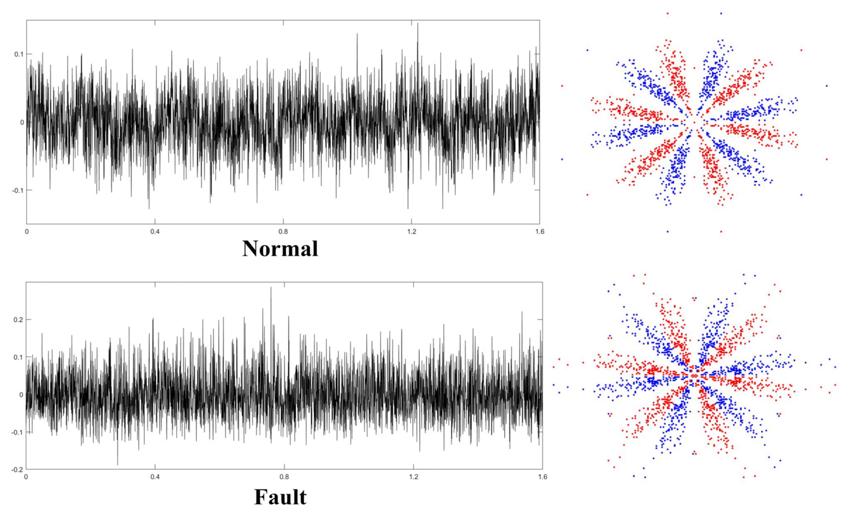 Entropy 25 01233 g017