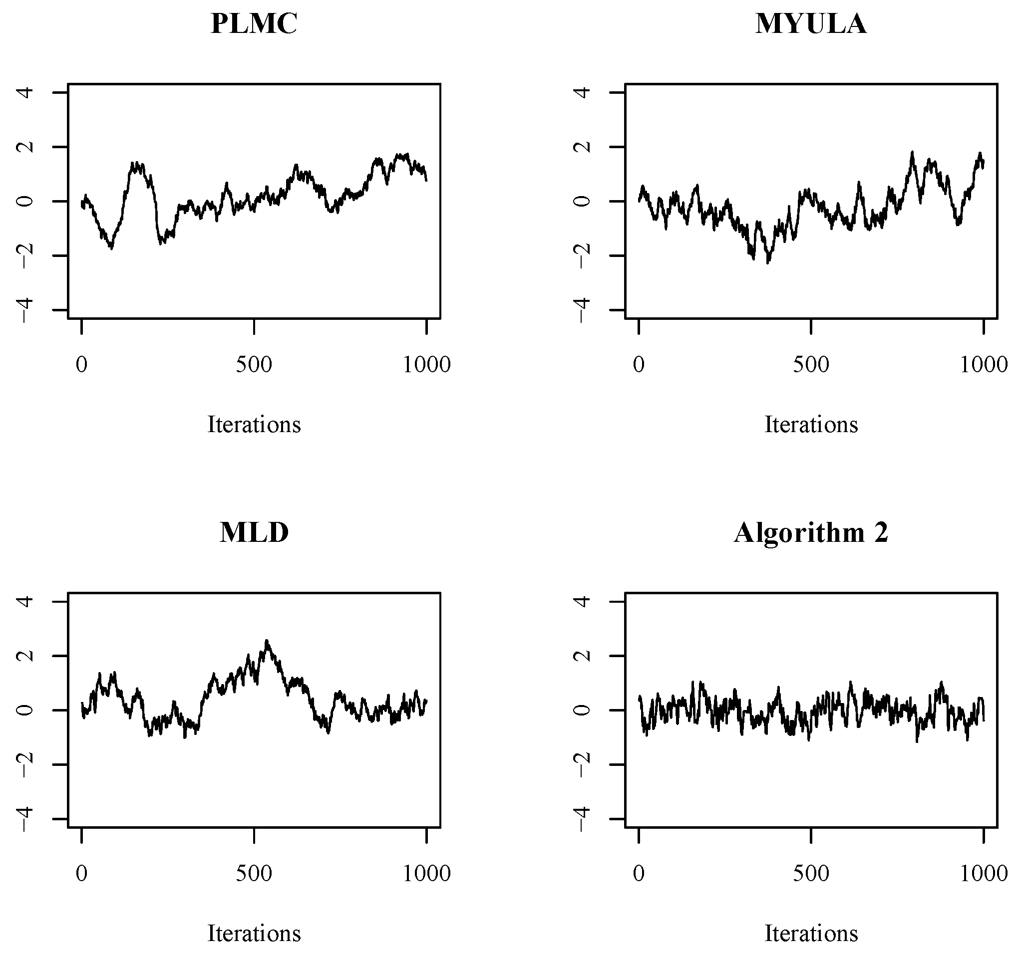 Entropy 25 01234 g001