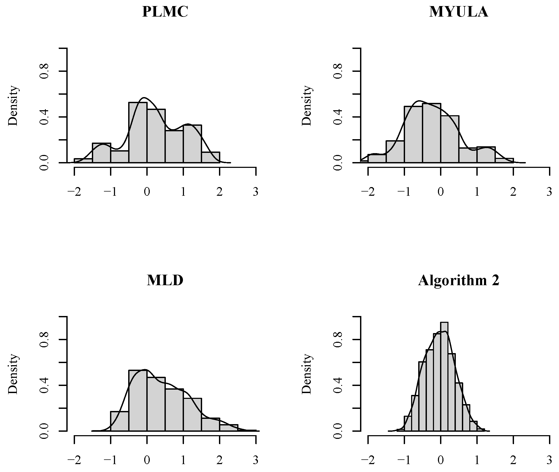 Entropy 25 01234 g002