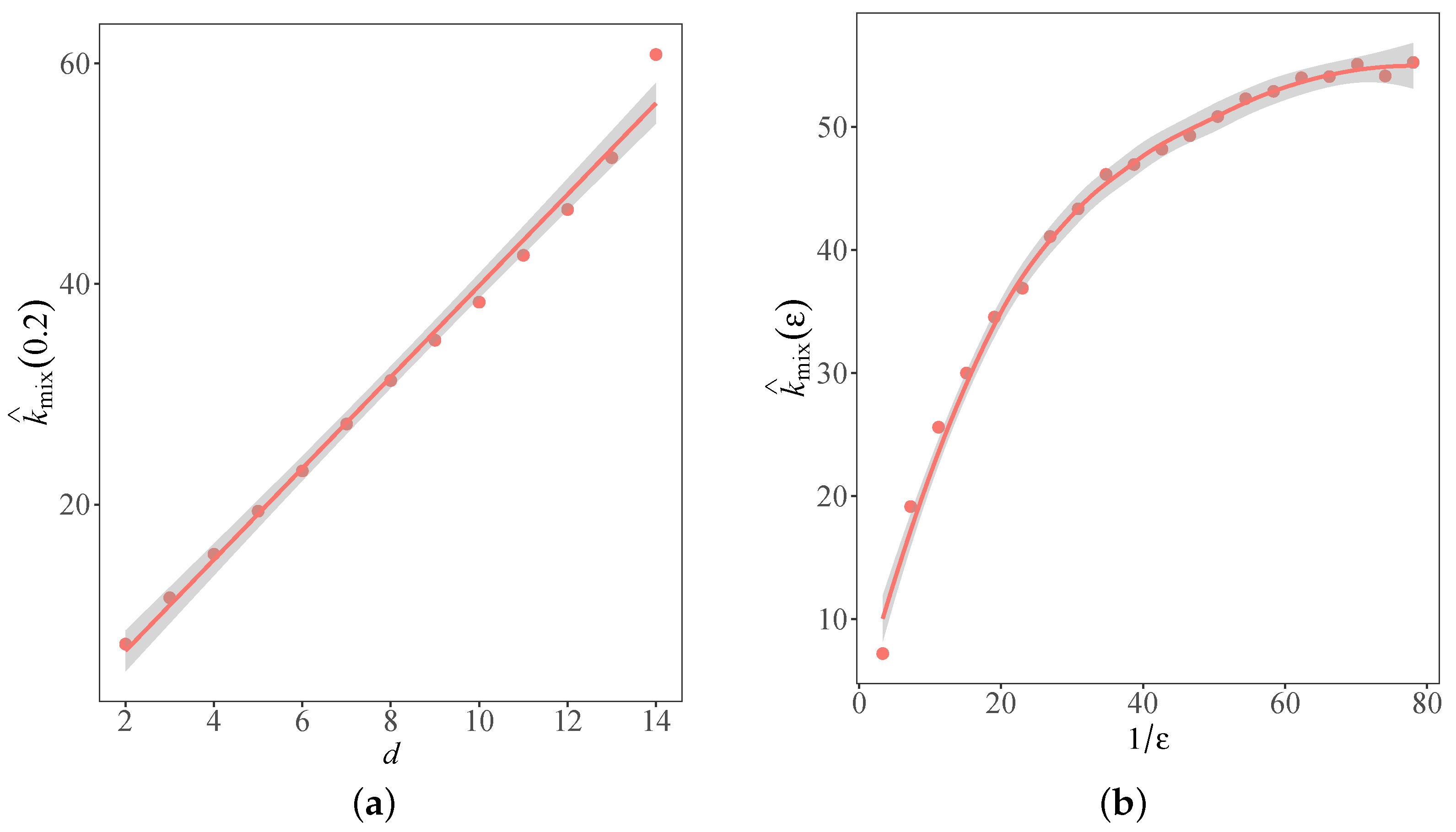 Entropy 25 01234 g003