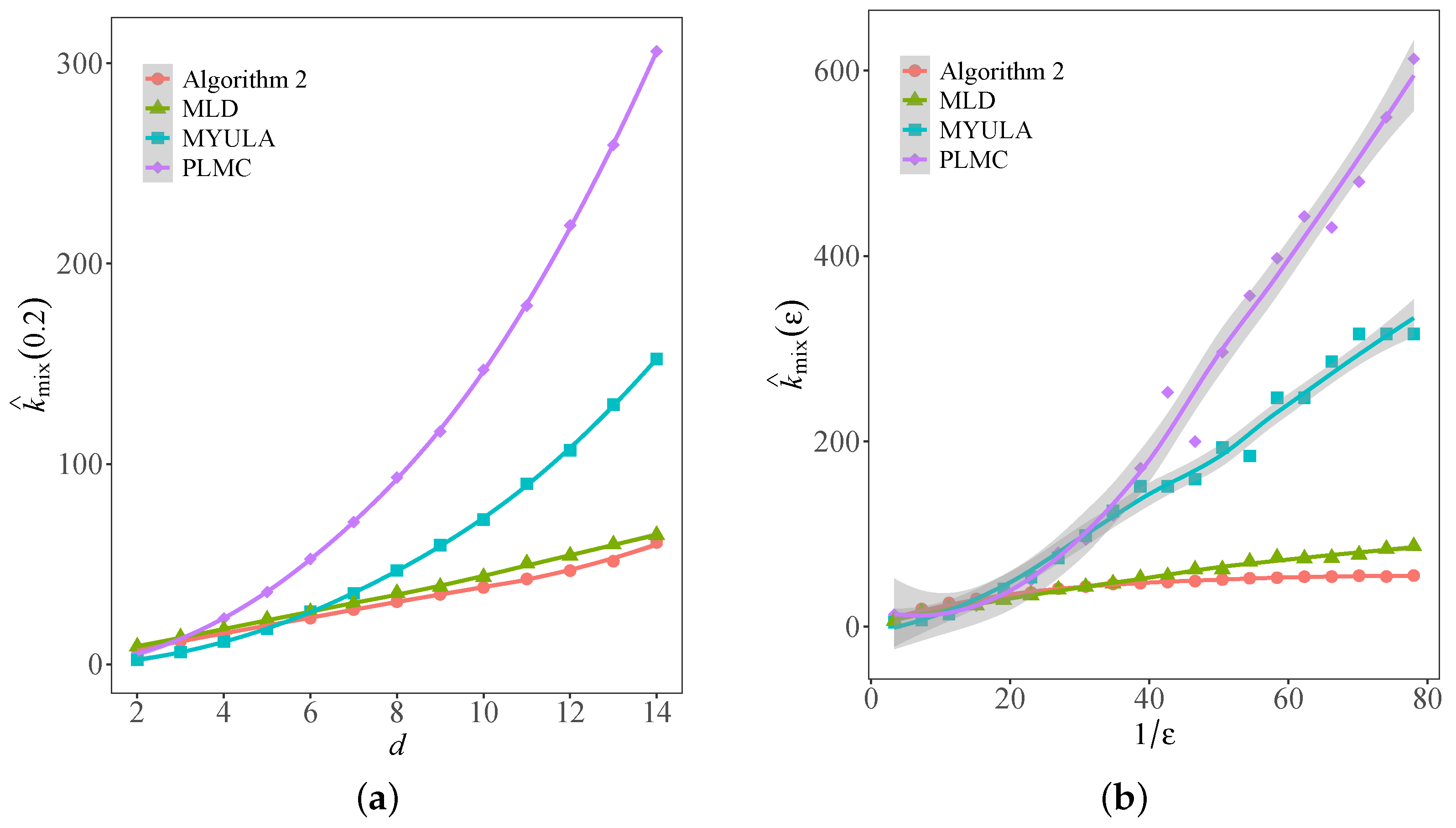 Entropy 25 01234 g004