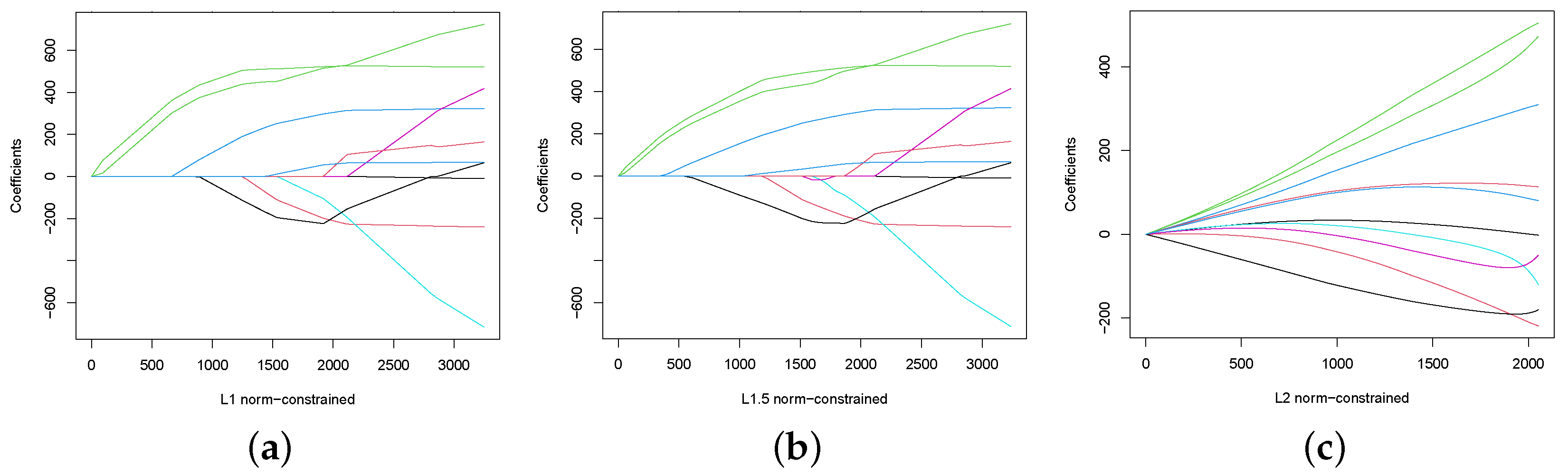 Entropy 25 01234 g005