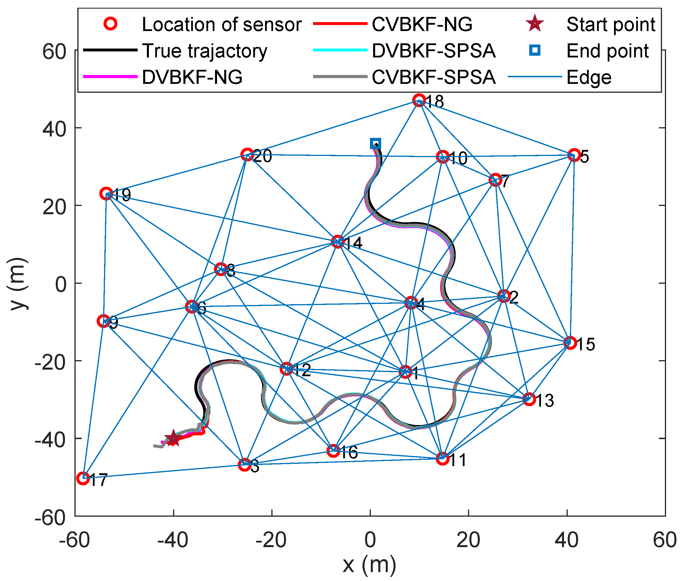 Entropy 25 01235 g002