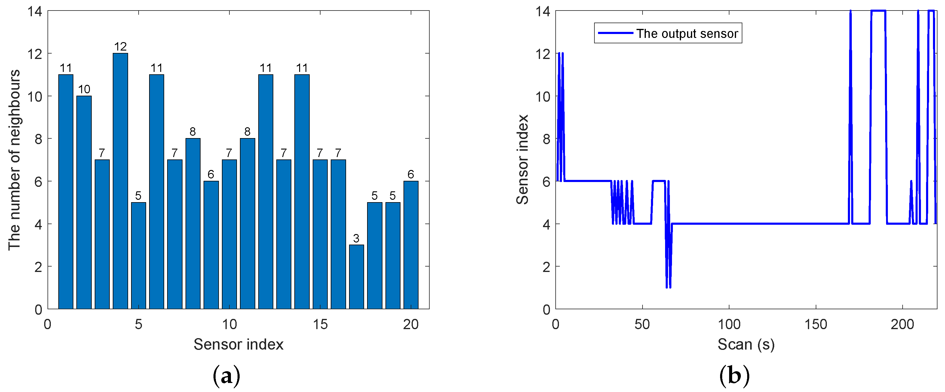 Entropy 25 01235 g003