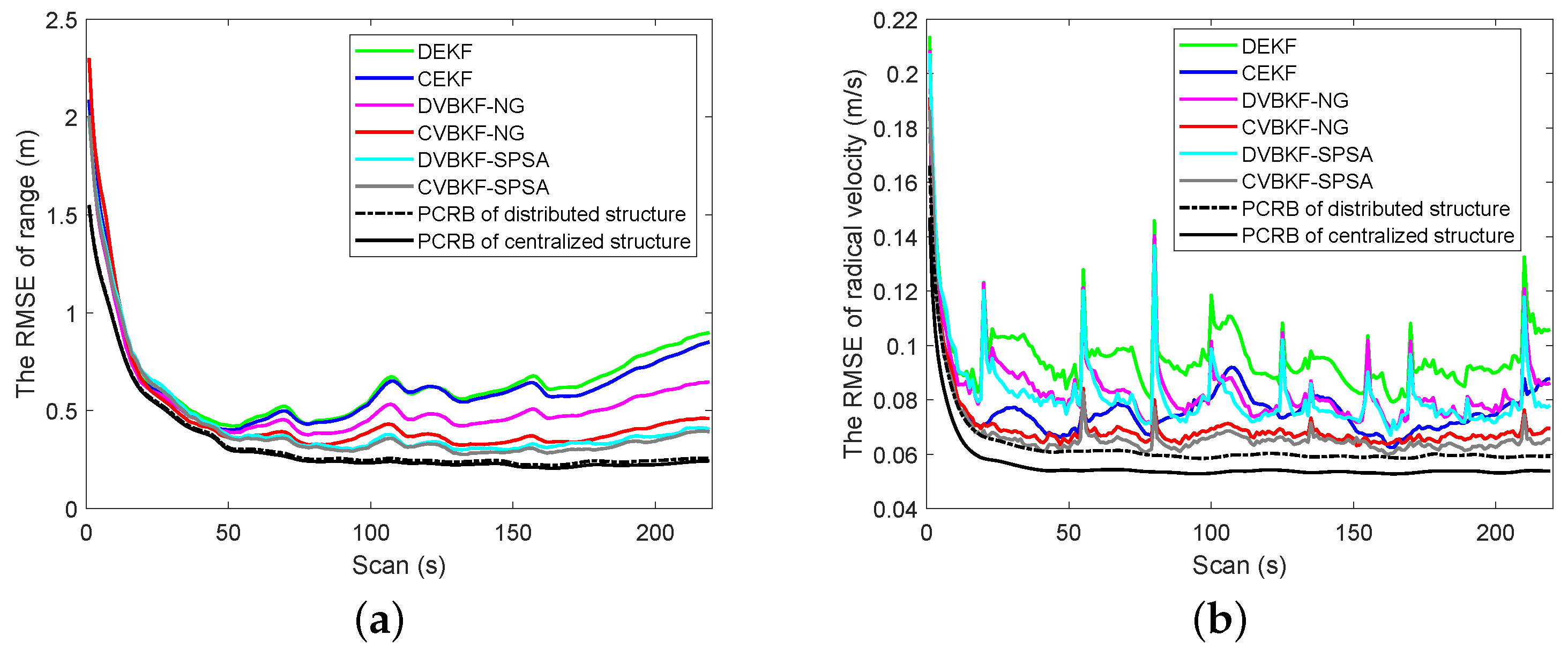 Entropy 25 01235 g004