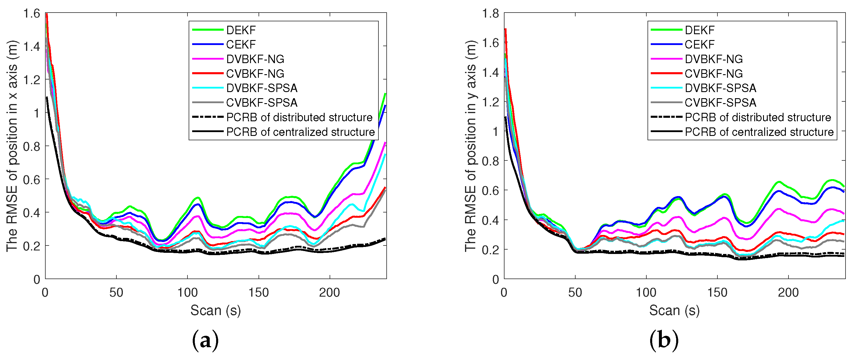 Entropy 25 01235 g005