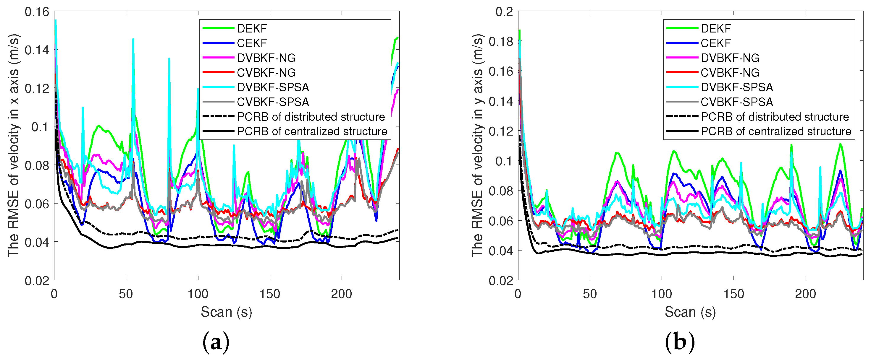 Entropy 25 01235 g006