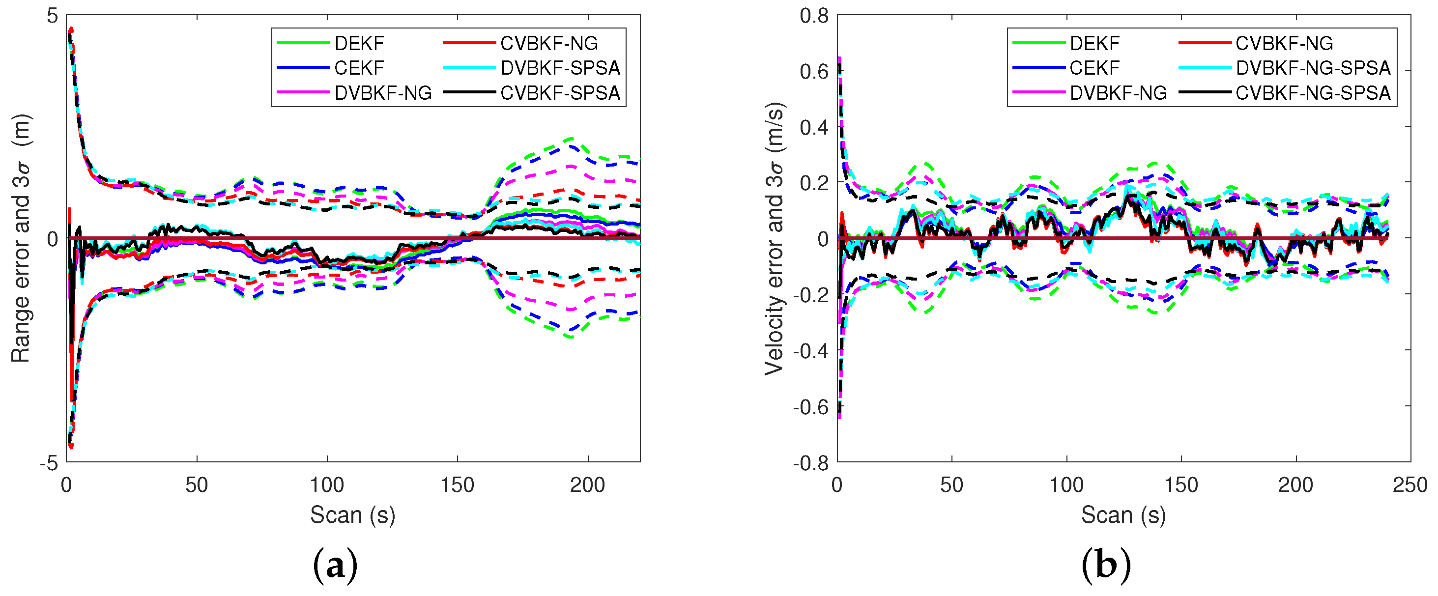 Entropy 25 01235 g007