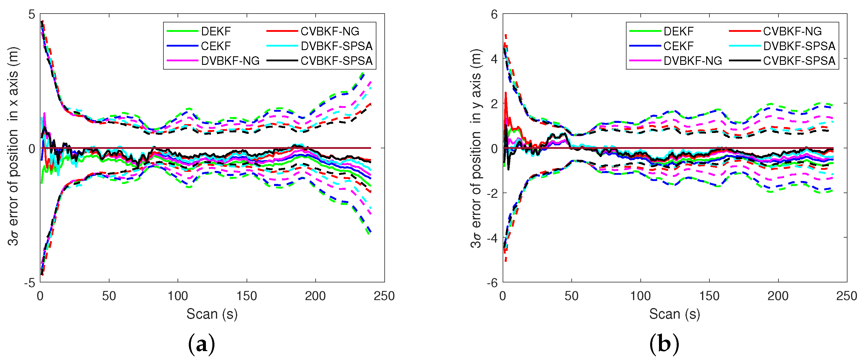 Entropy 25 01235 g008
