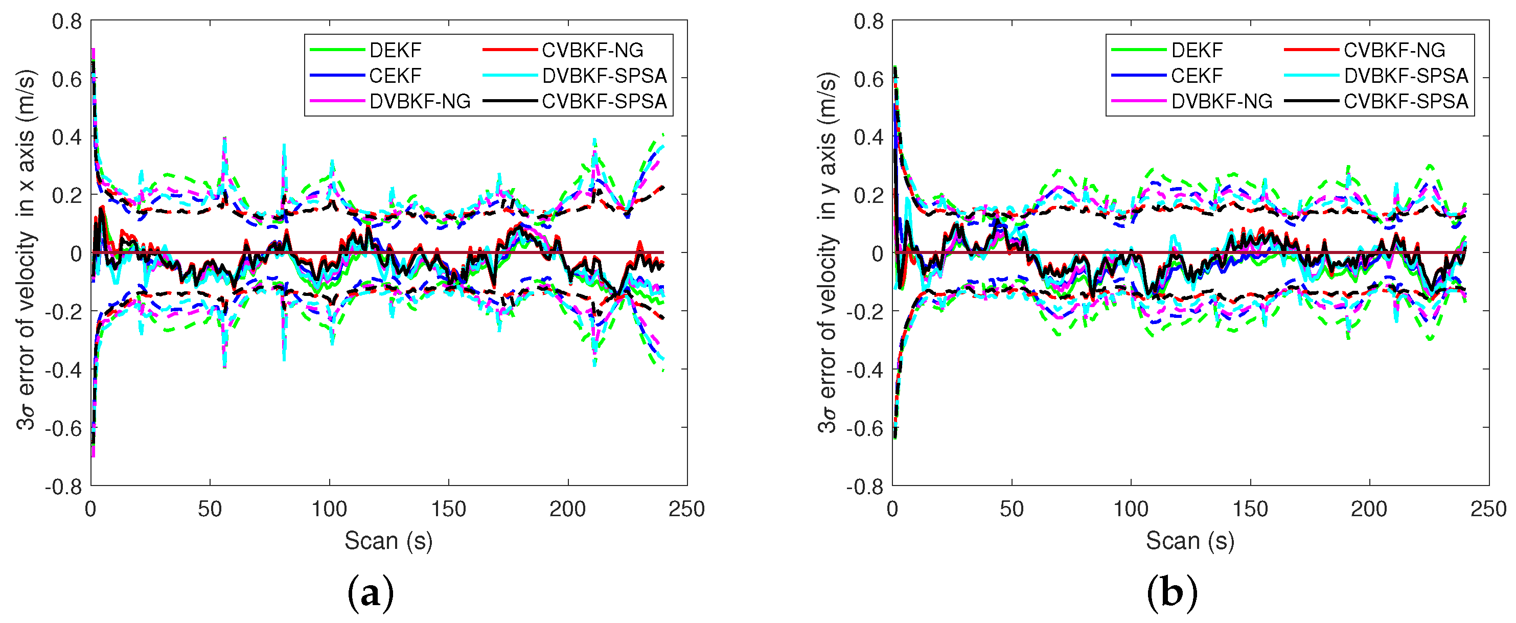 Entropy 25 01235 g009