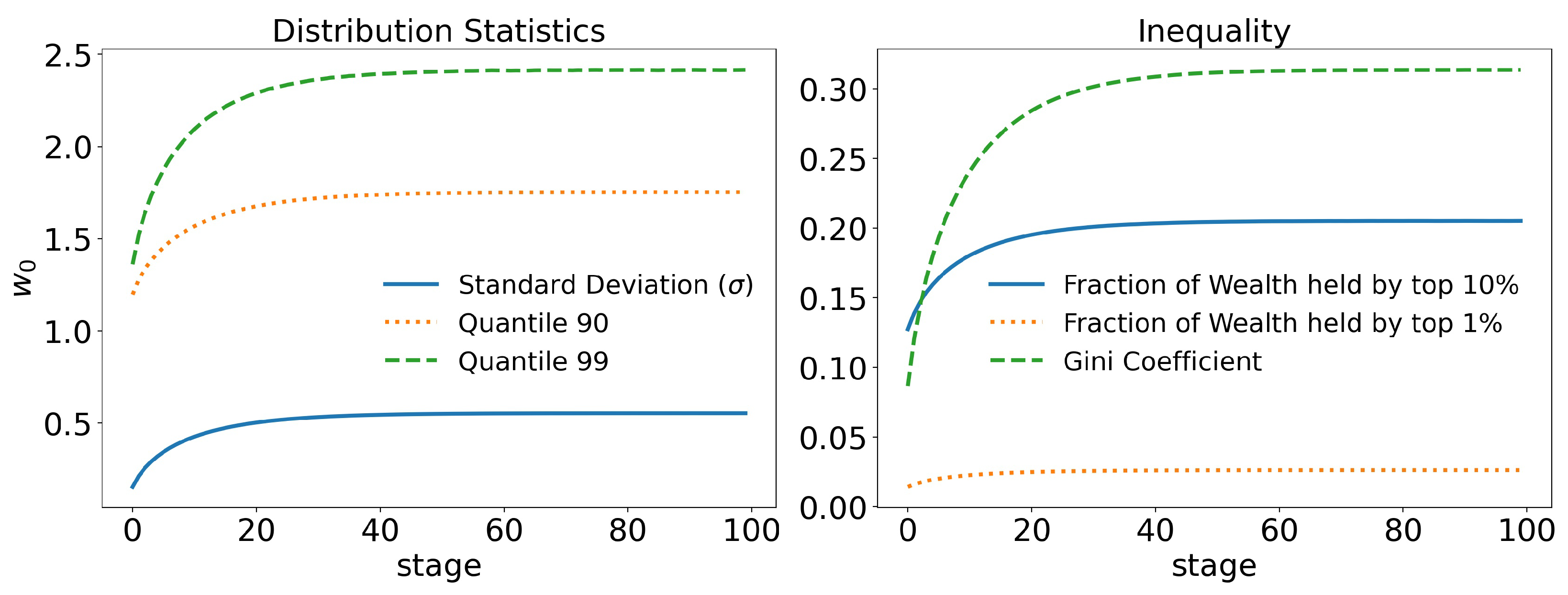 Entropy 25 01236 g003