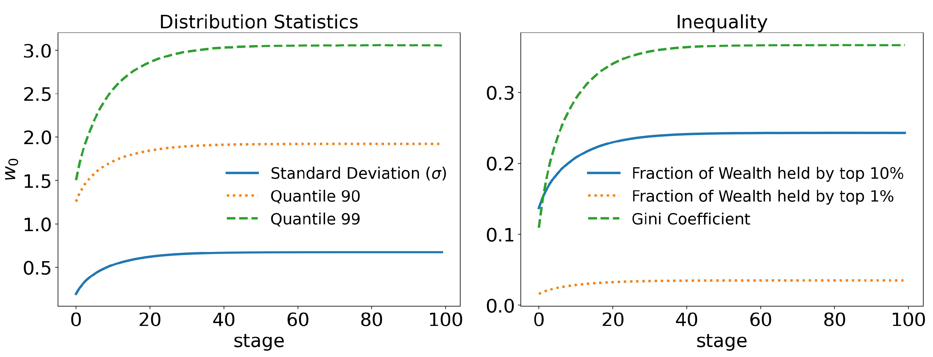 Entropy 25 01236 g004