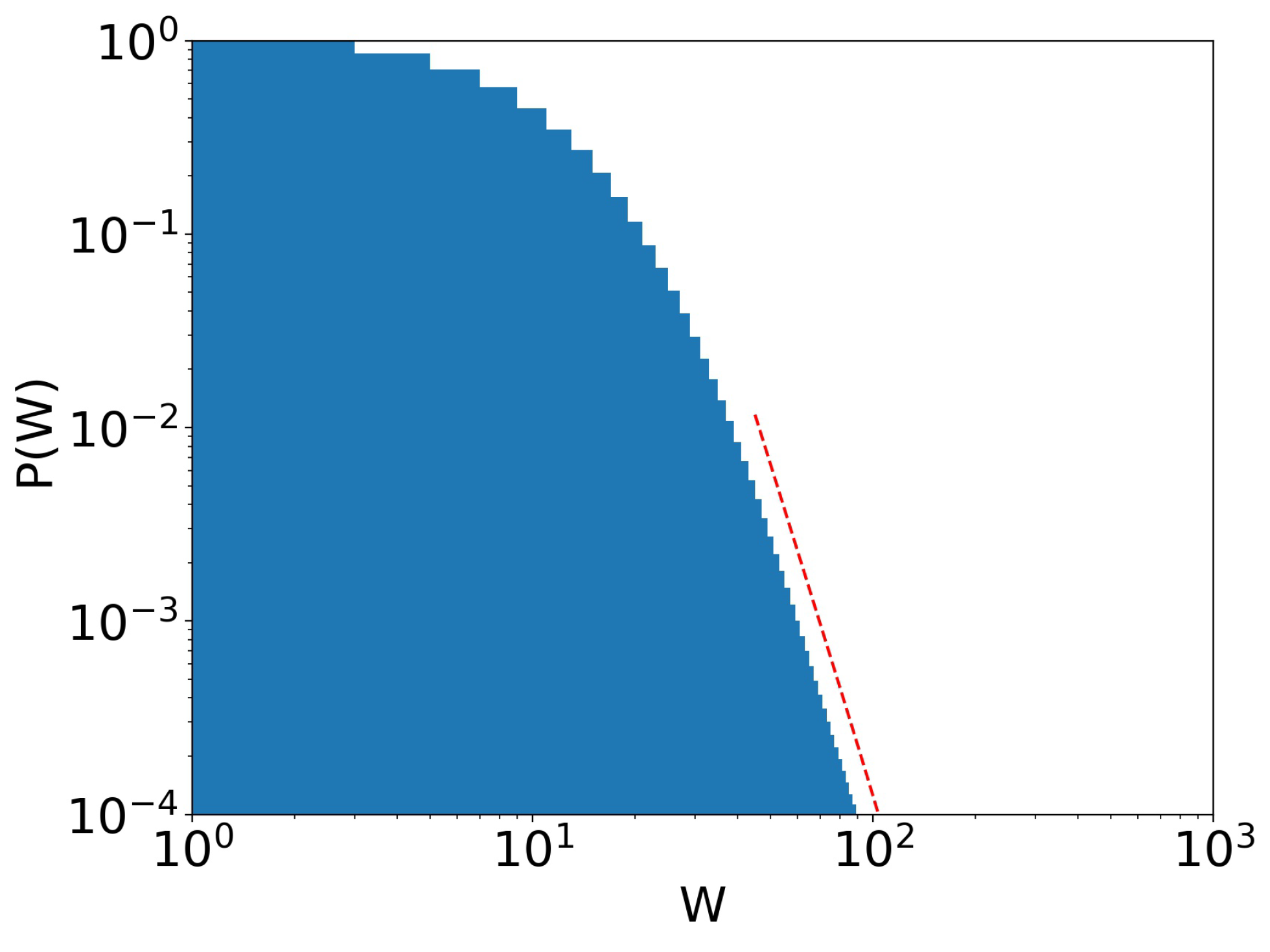 Entropy 25 01236 g006
