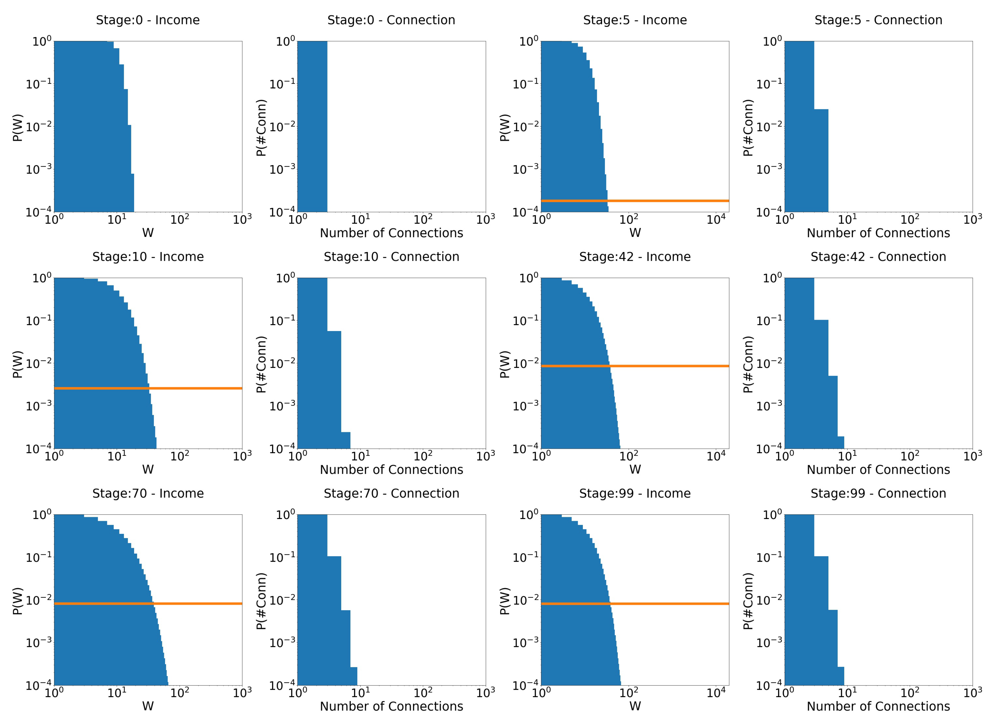 Entropy 25 01236 g007