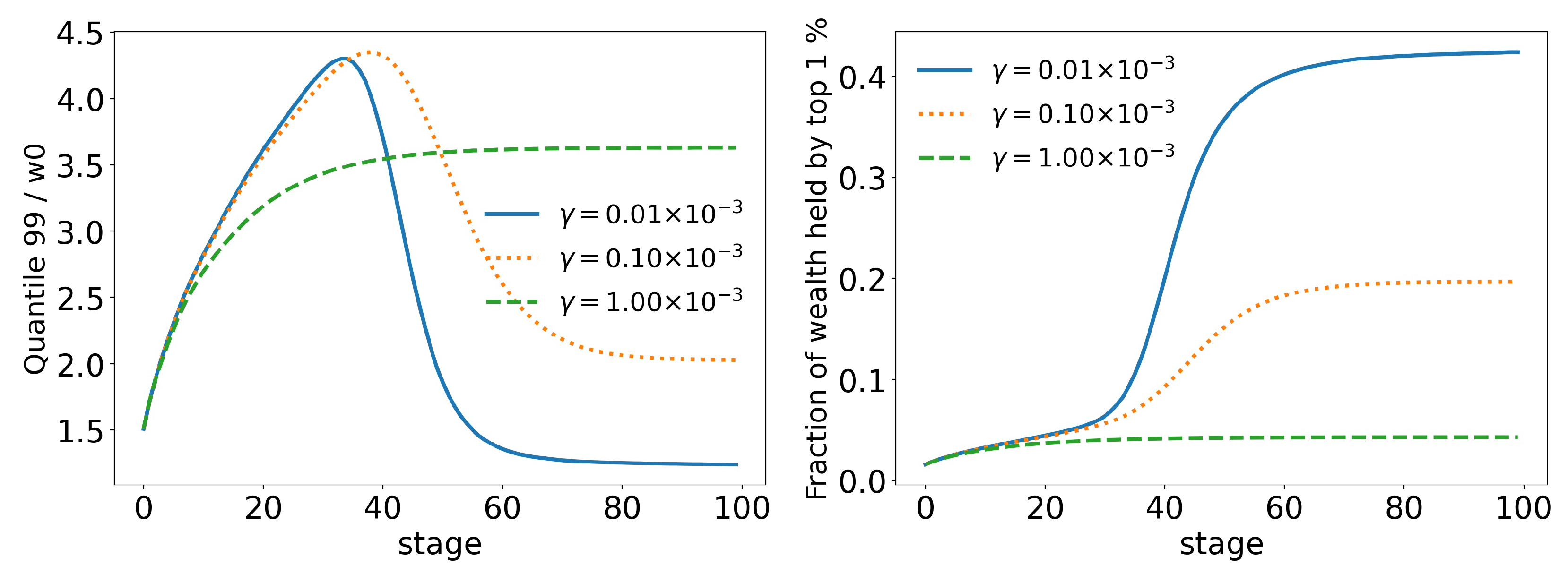 Entropy 25 01236 g010