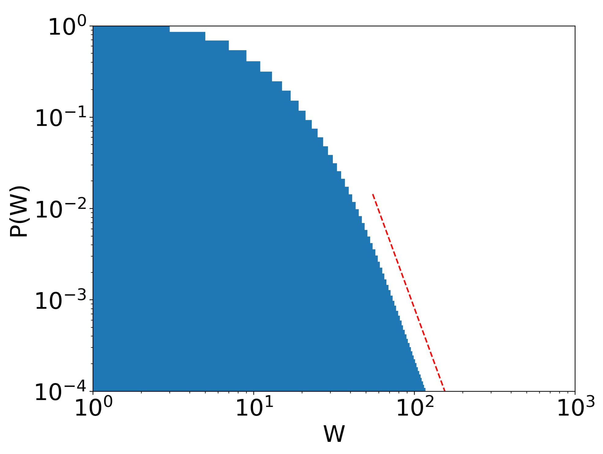 Entropy 25 01236 g013
