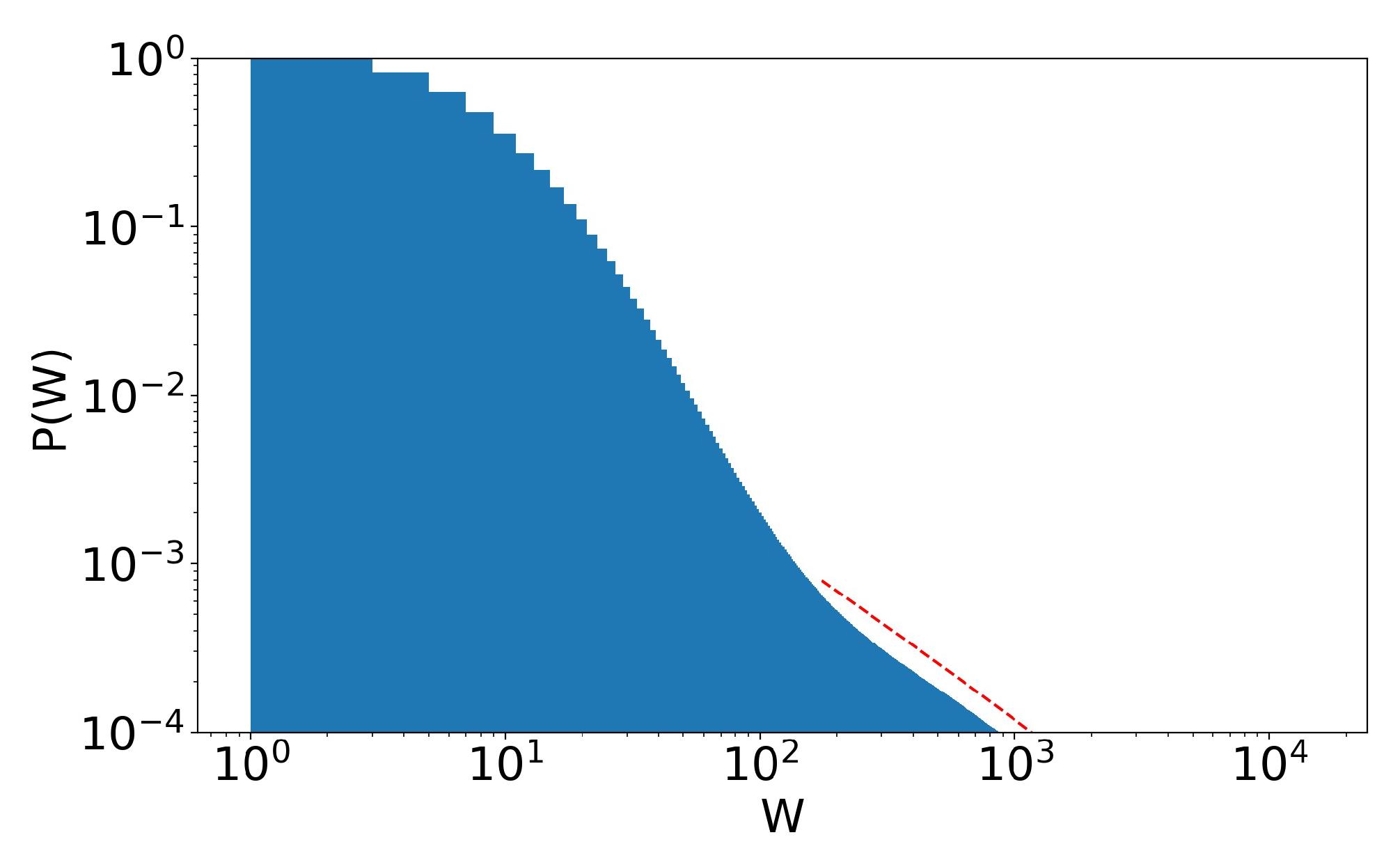Entropy 25 01236 g014
