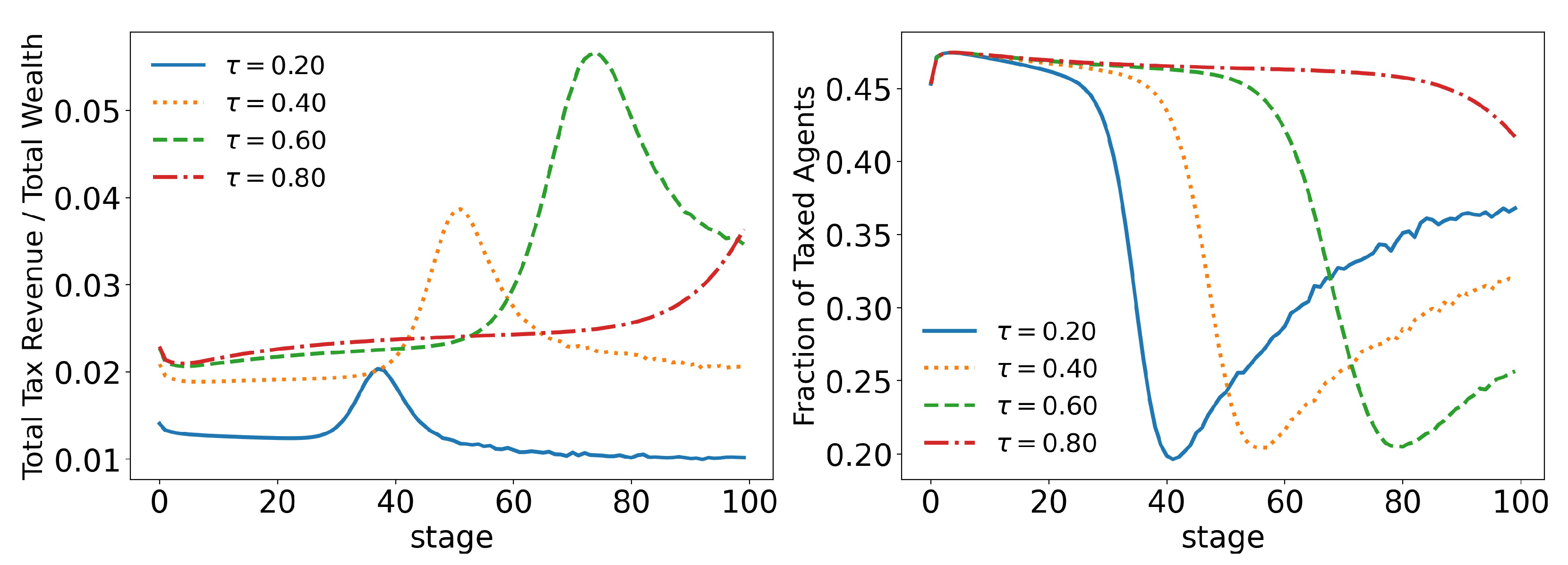 Entropy 25 01236 g015