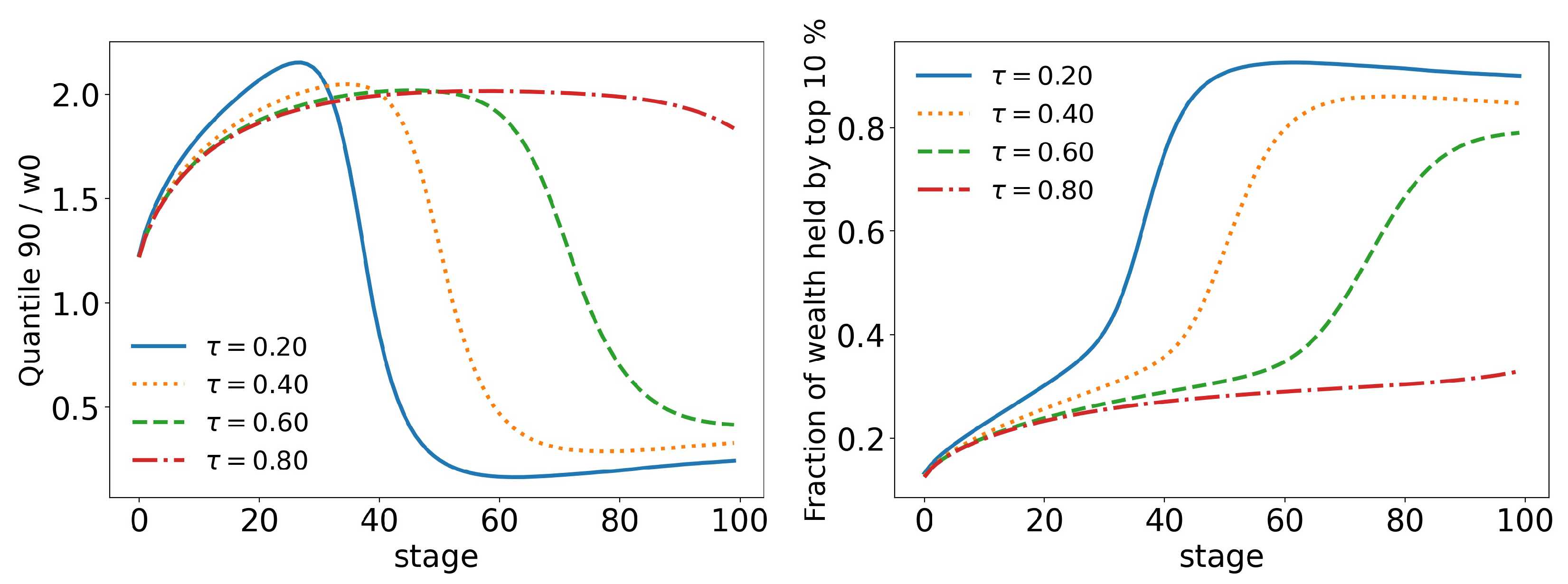 Entropy 25 01236 g016