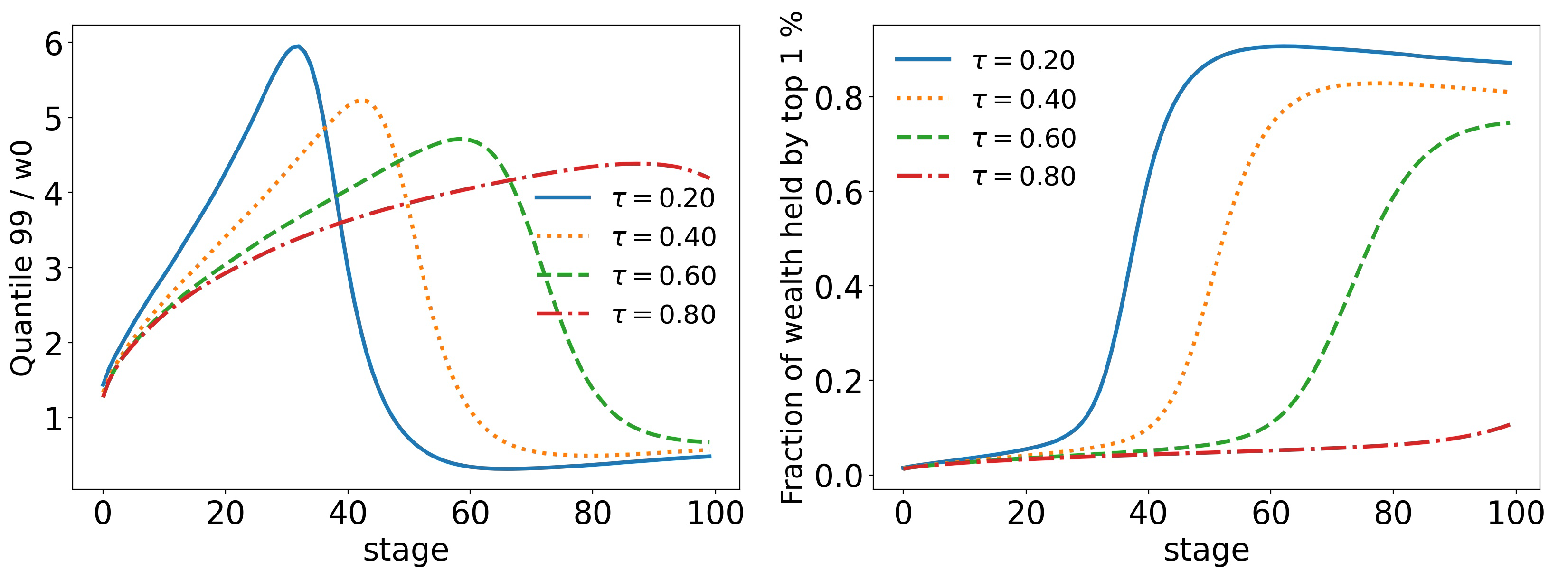 Entropy 25 01236 g017