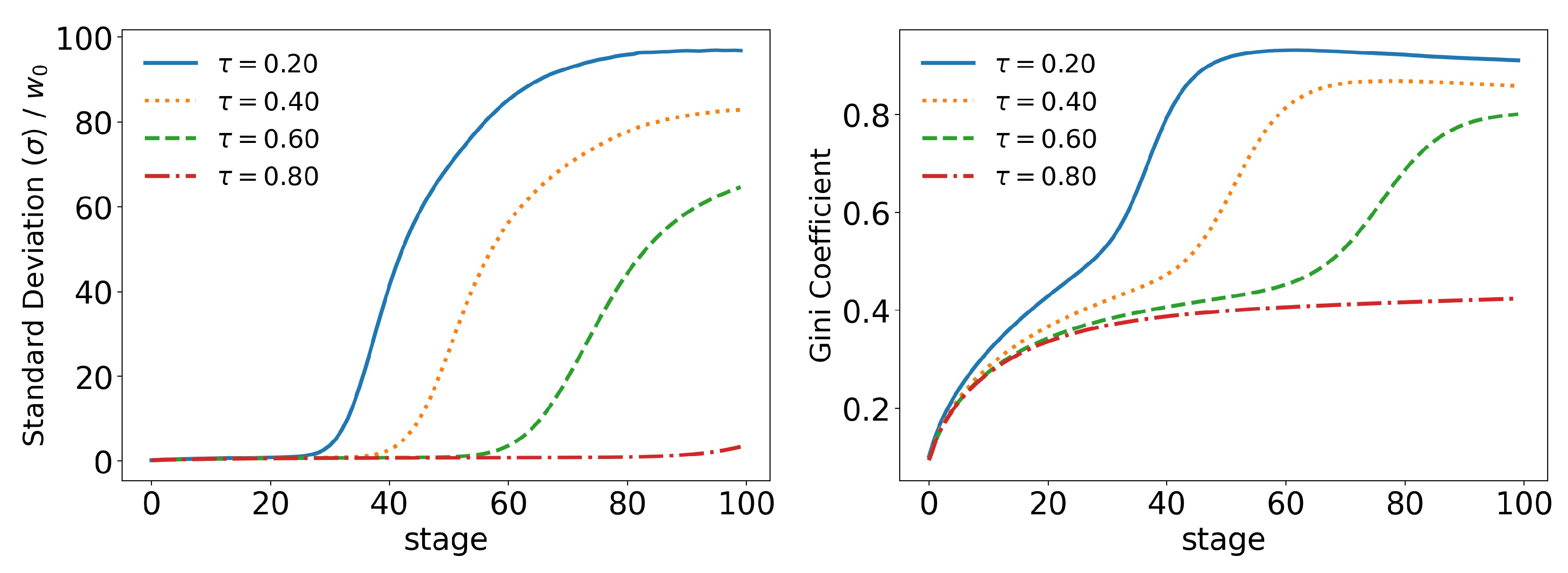 Entropy 25 01236 g018