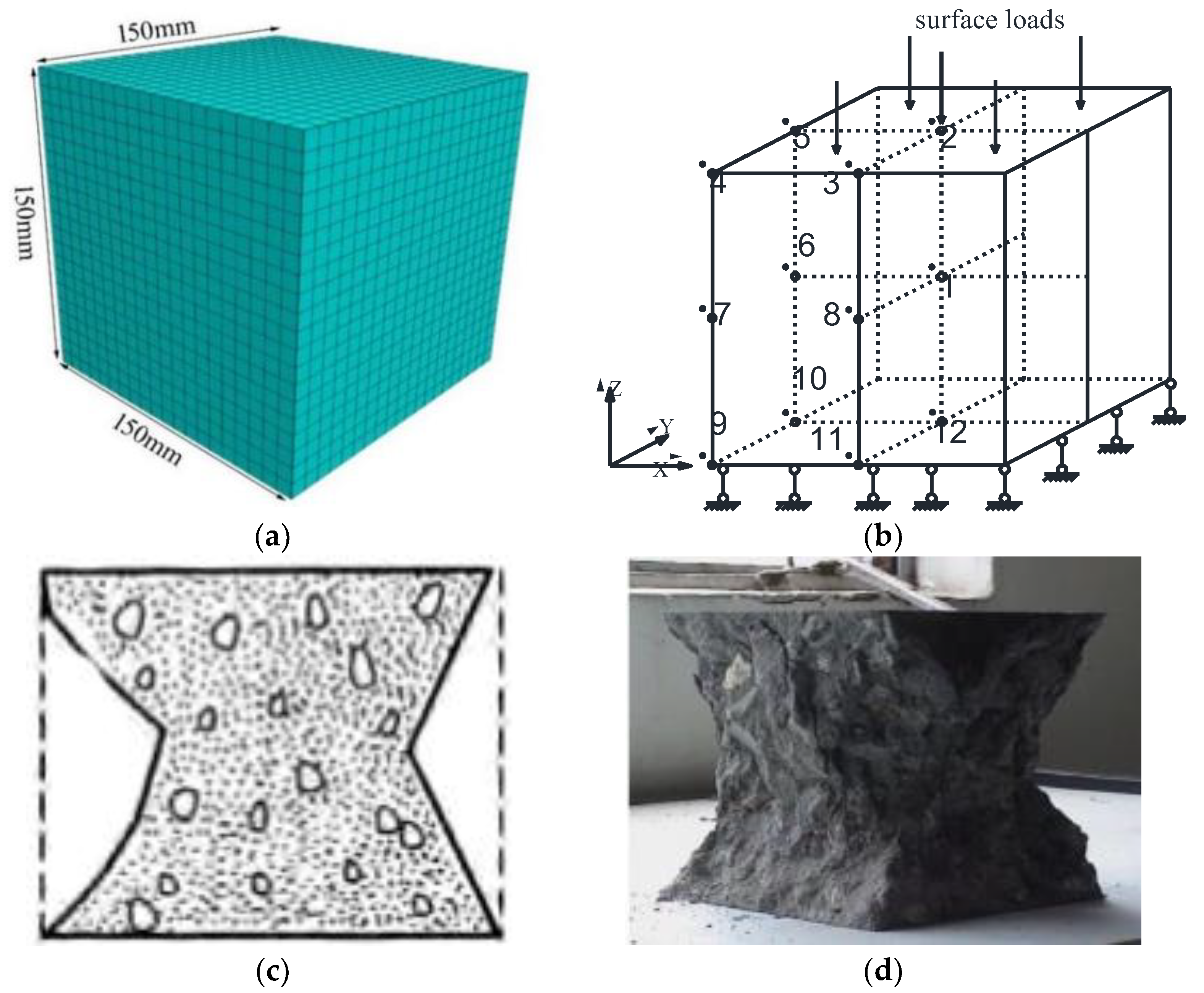 Entropy 25 01237 g004