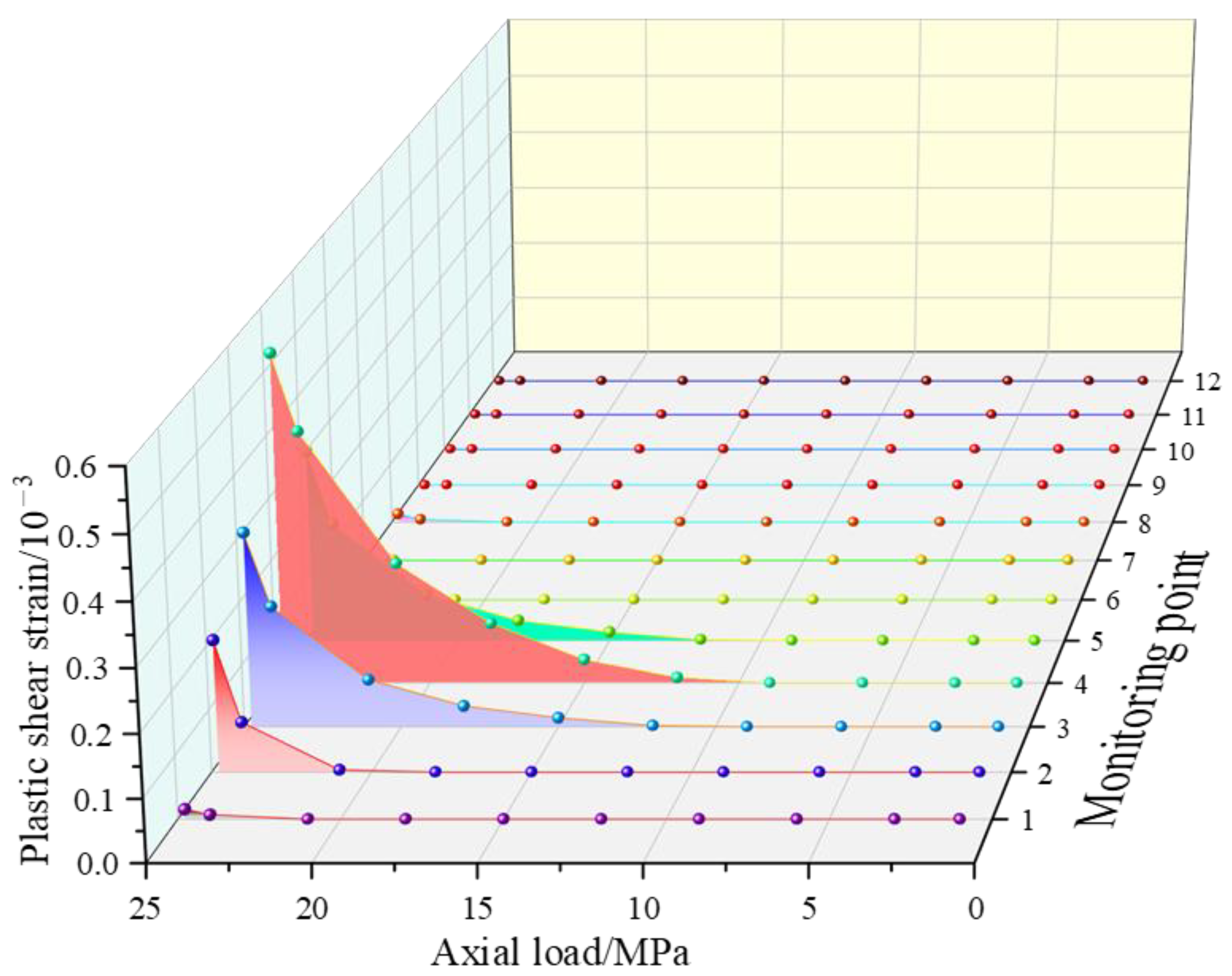 Entropy 25 01237 g006