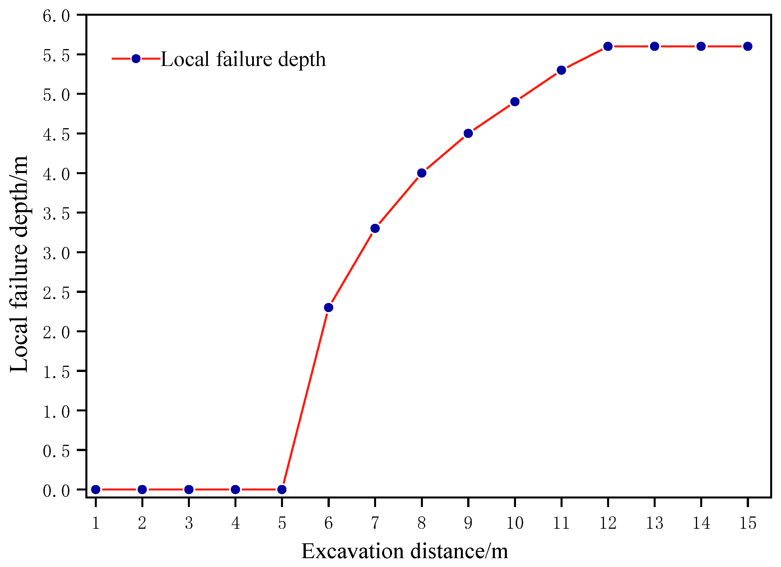 Entropy 25 01237 g011