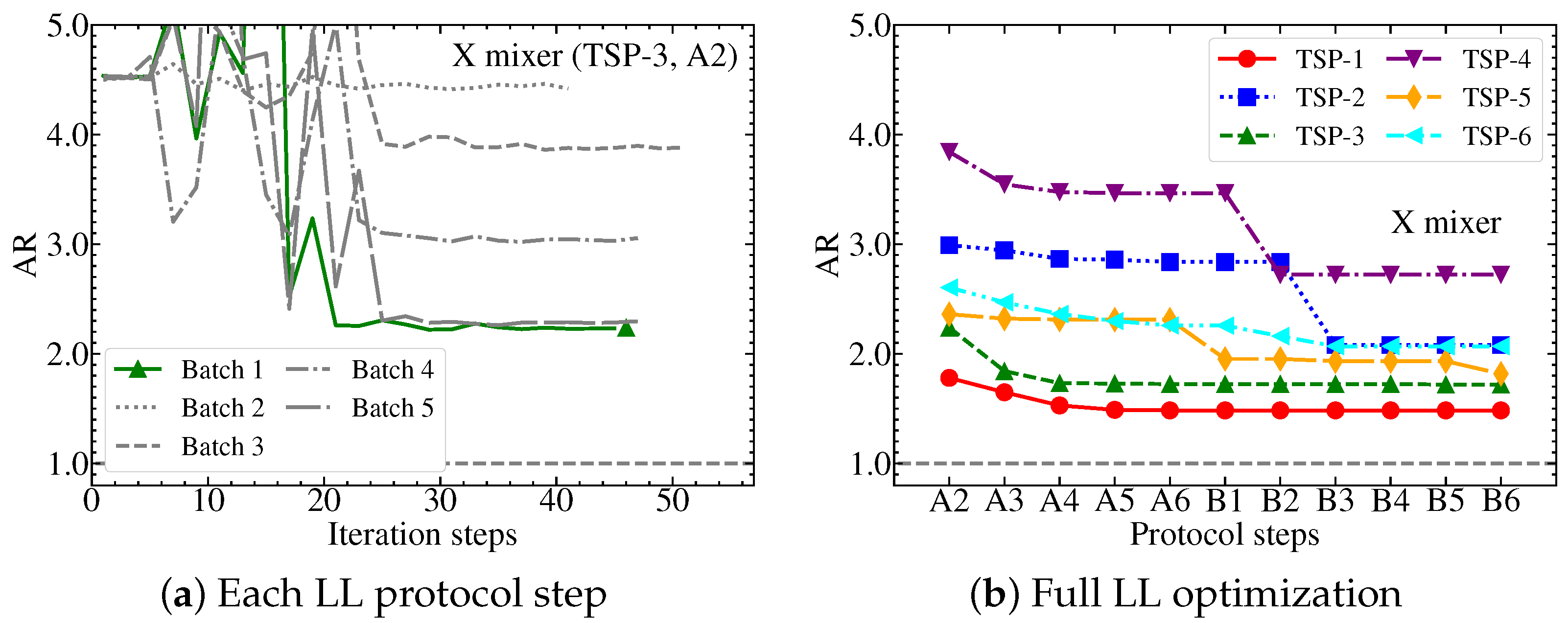 Entropy 25 01238 g002