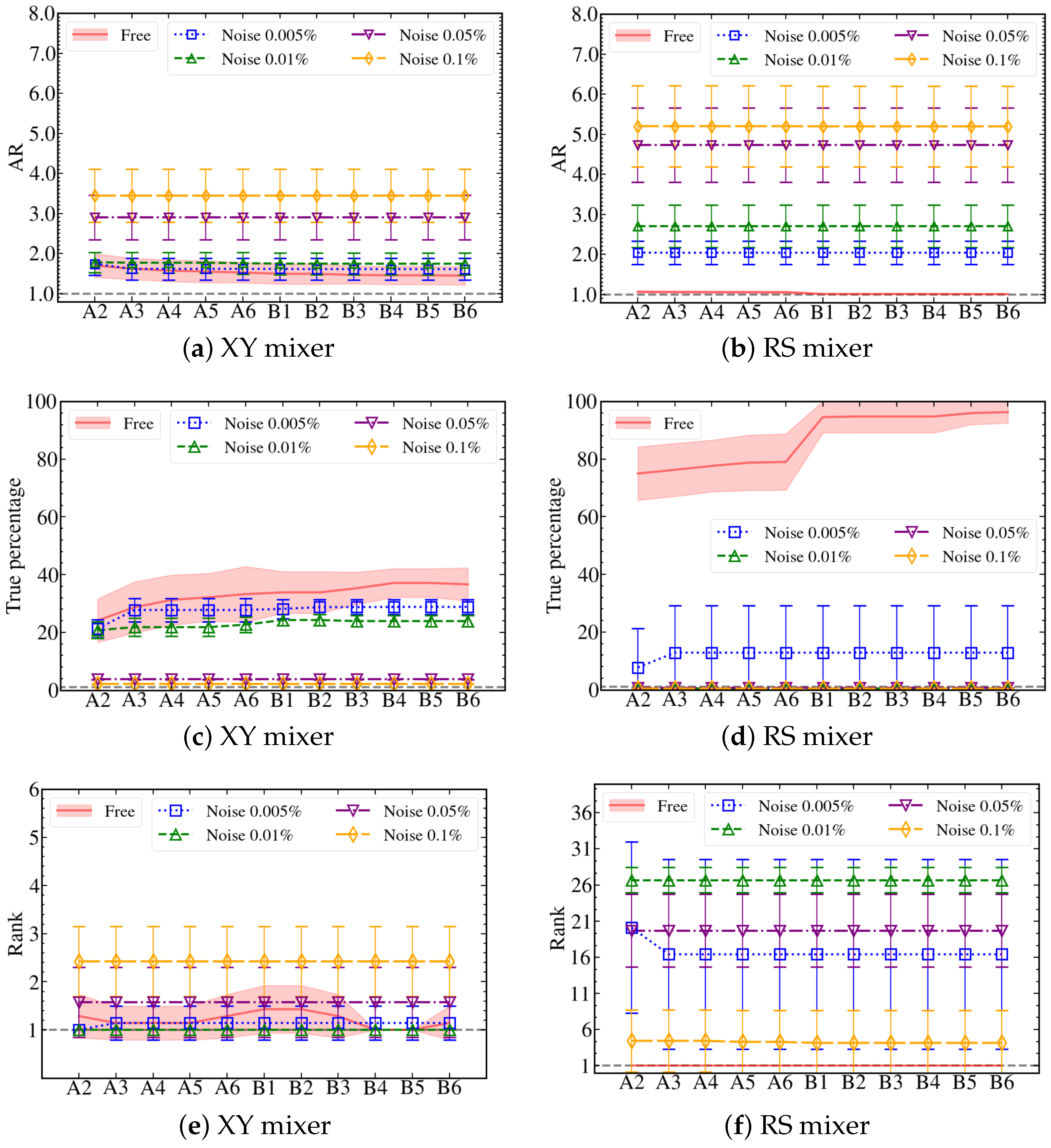 Entropy 25 01238 g004