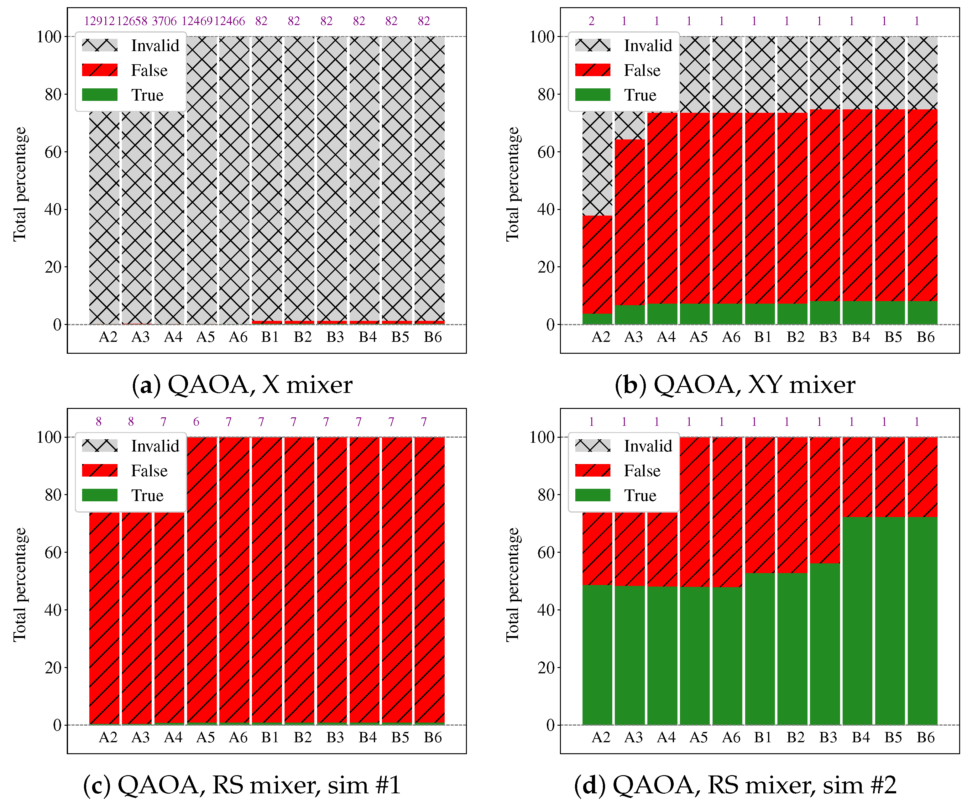 Entropy 25 01238 g0a1