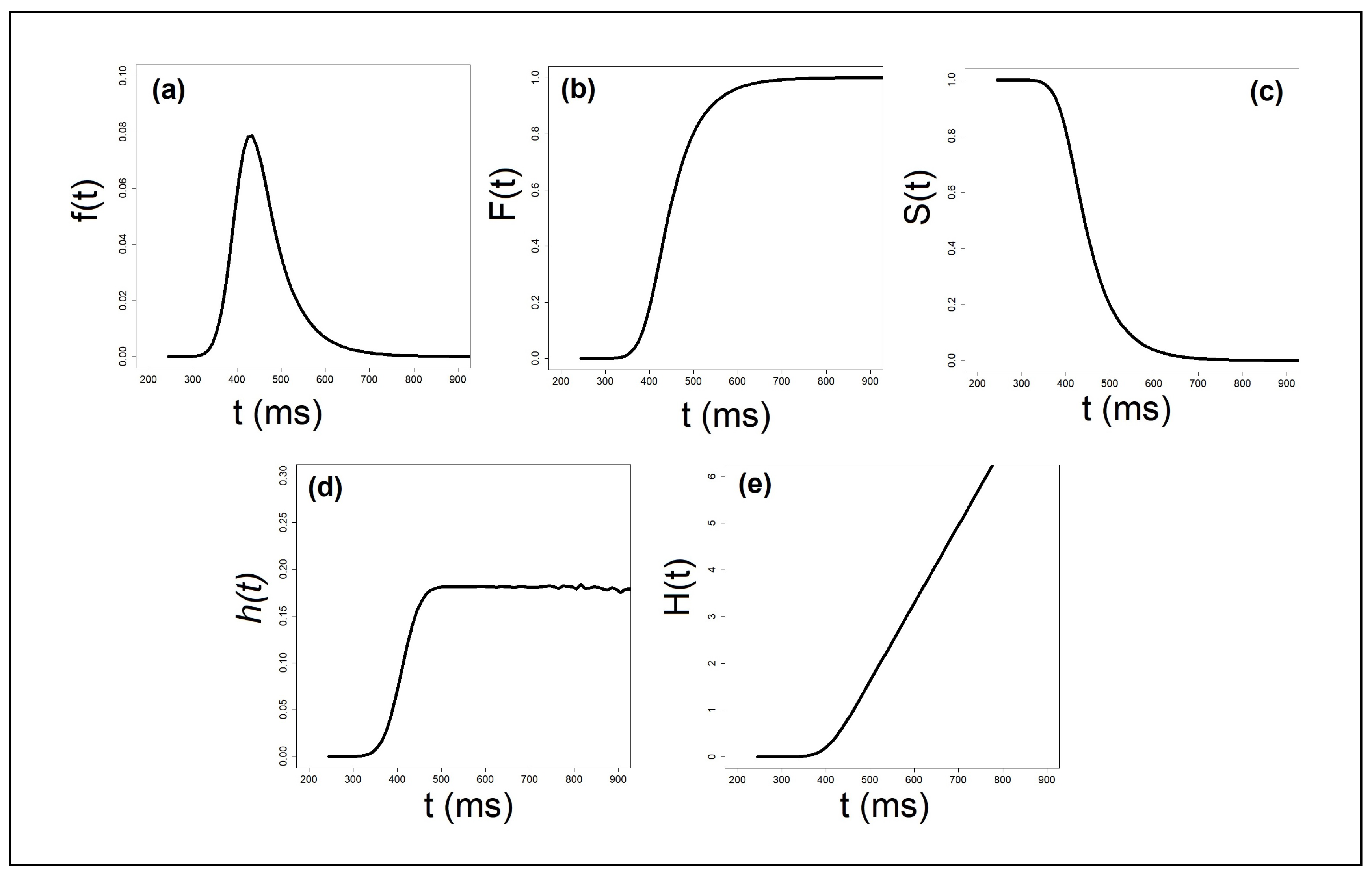Entropy 25 01239 g002