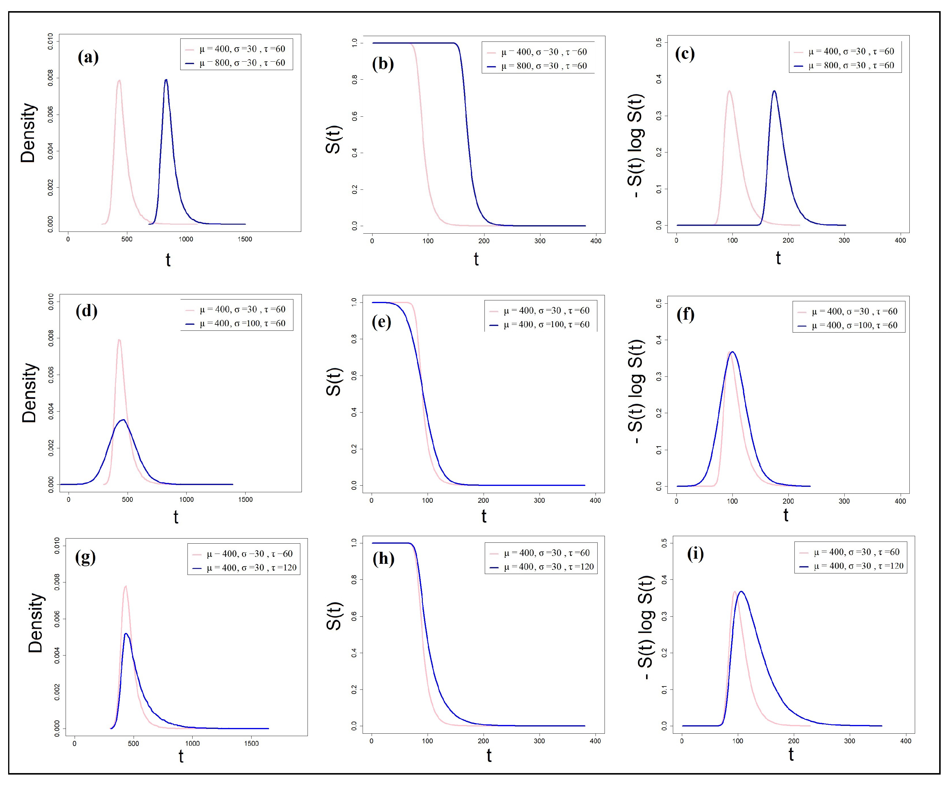 Entropy 25 01239 g003