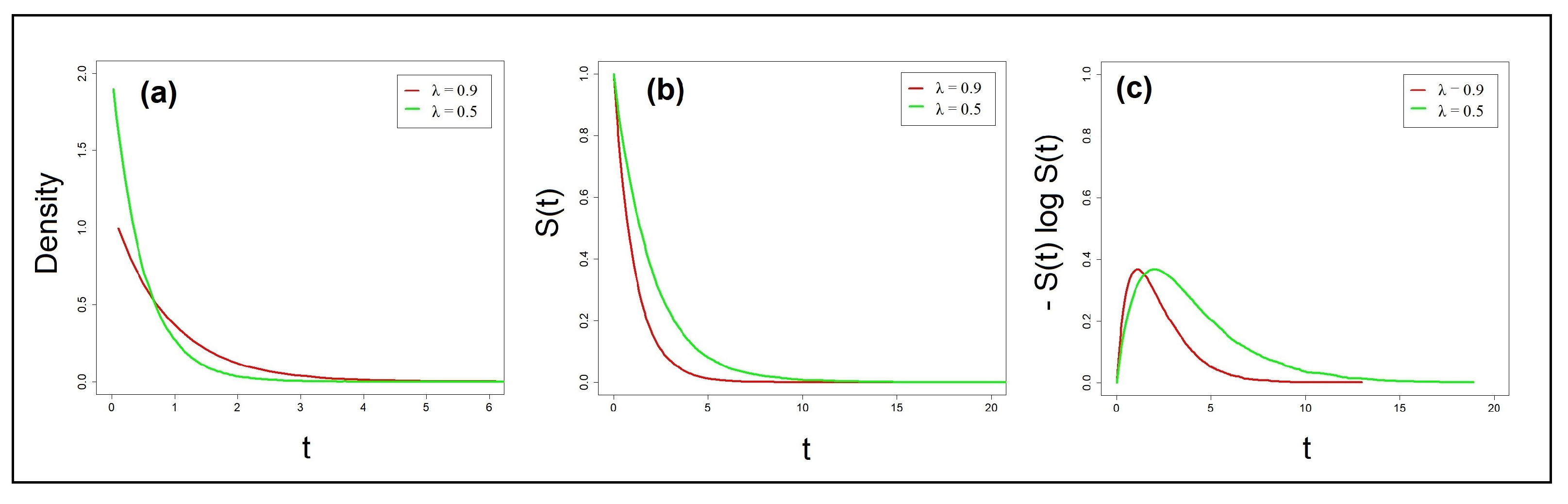 Entropy 25 01239 g004