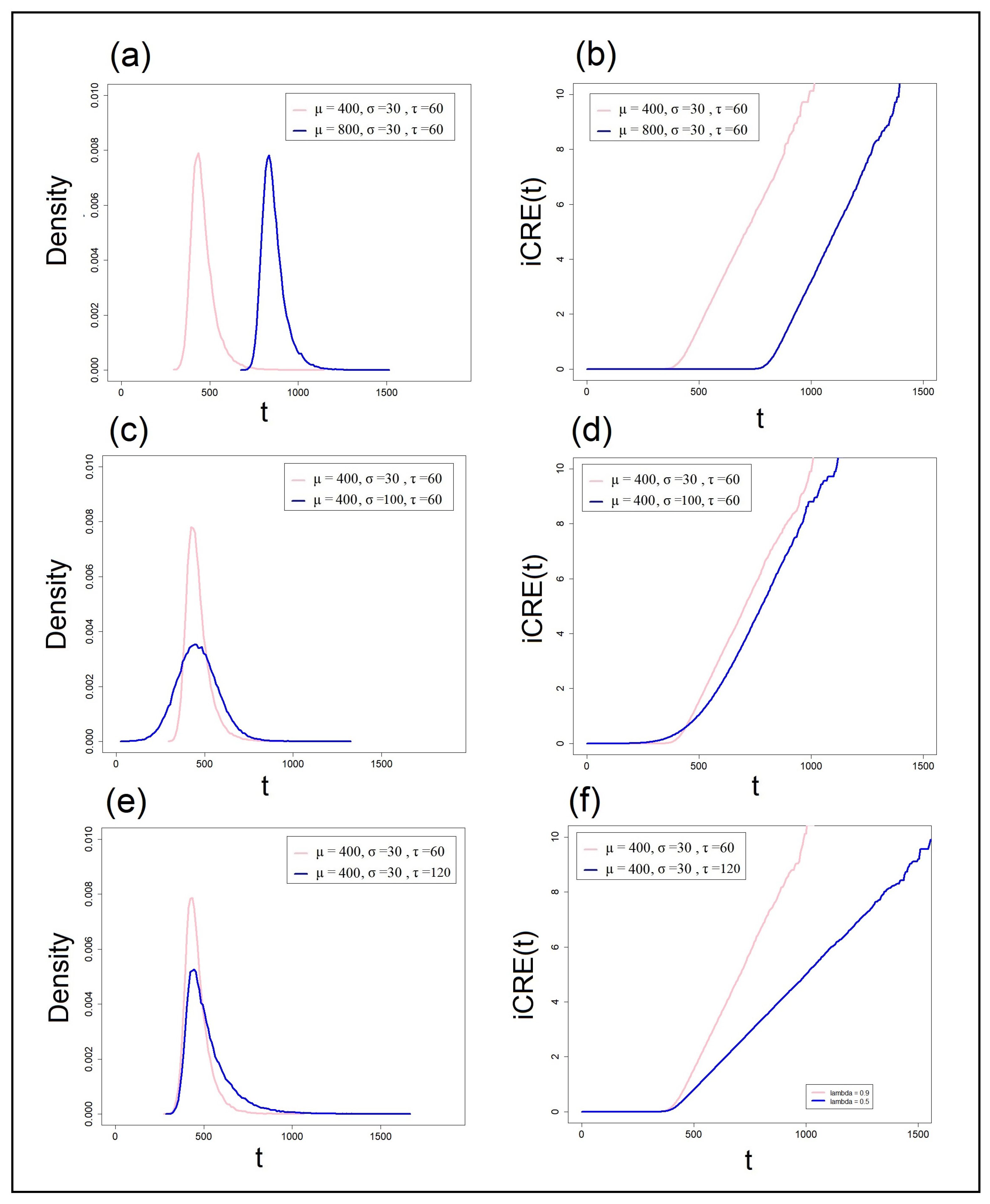 Entropy 25 01239 g005