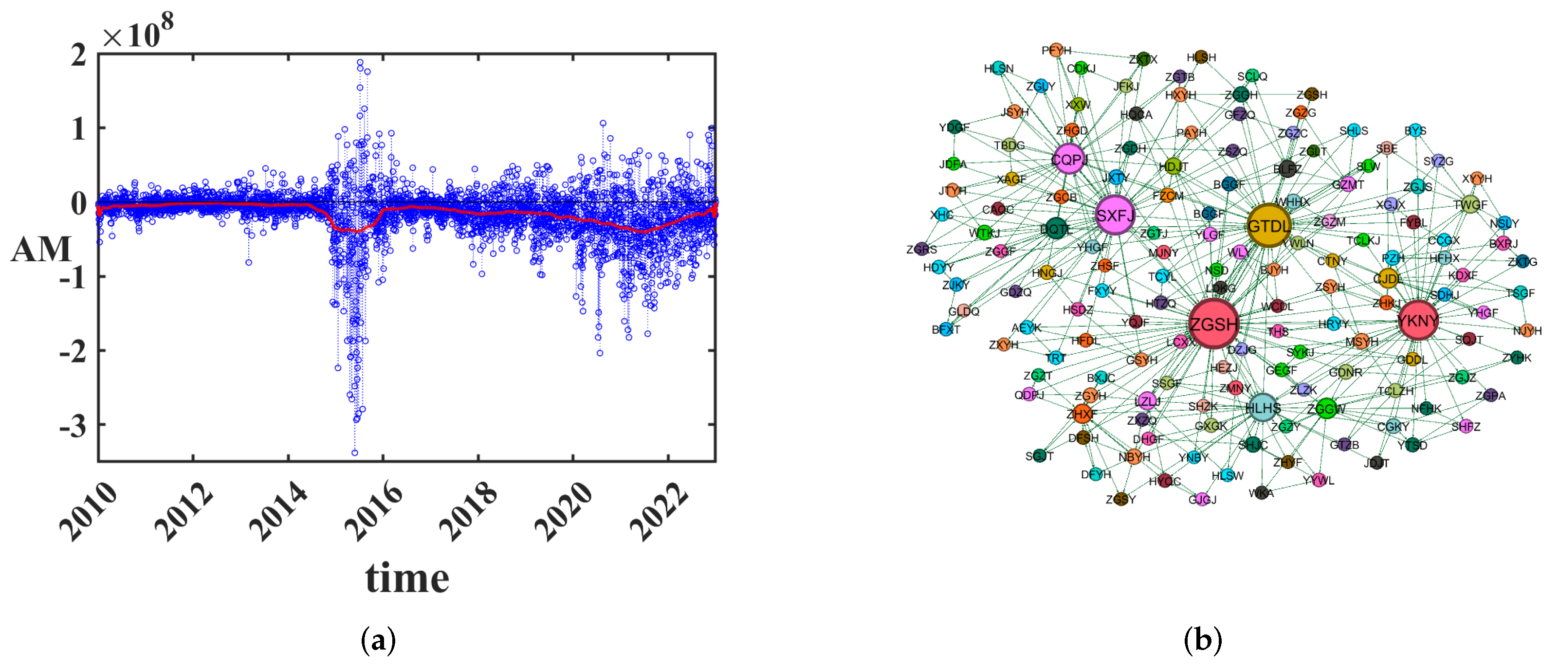 Entropy 25 01240 g001