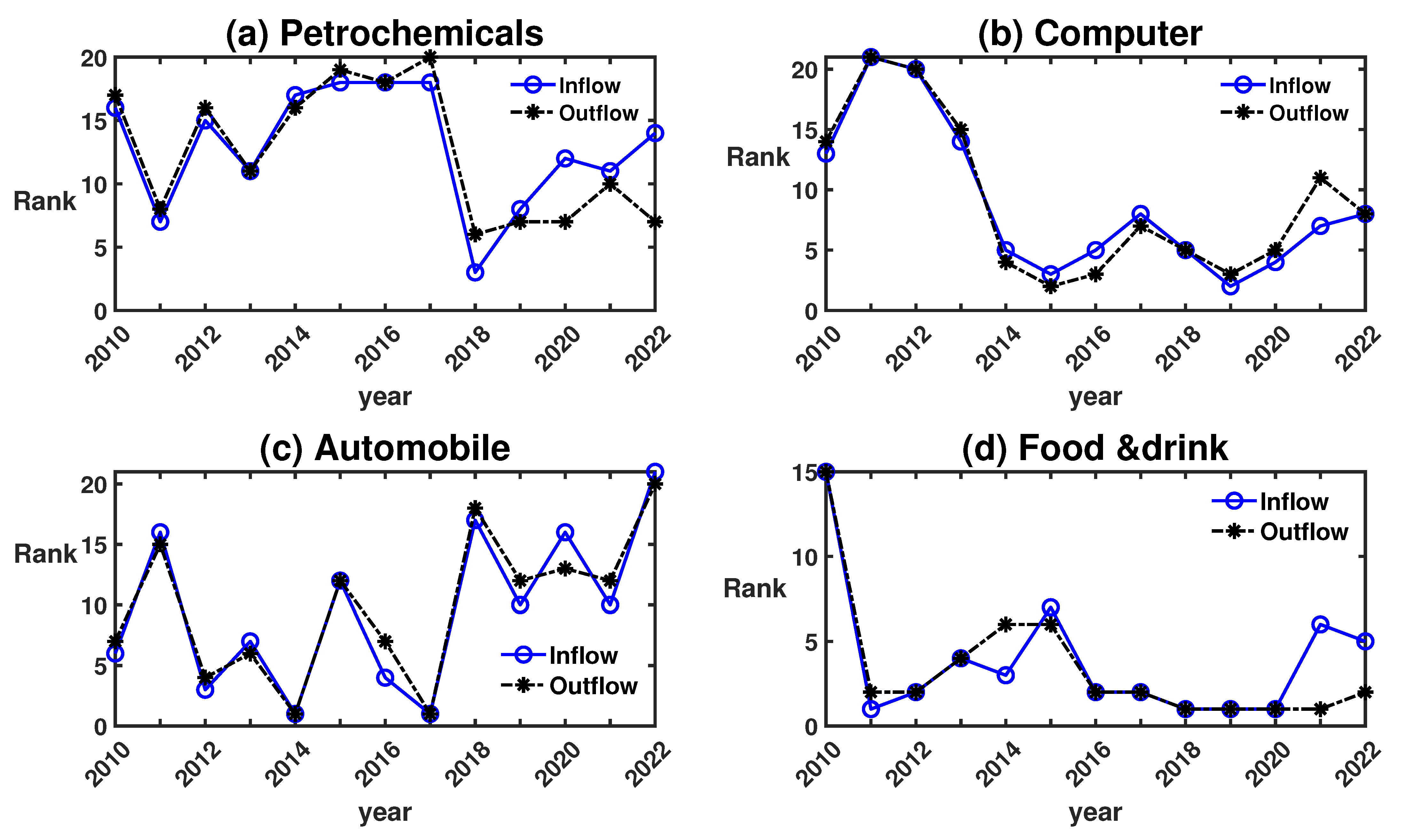 Entropy 25 01240 g002