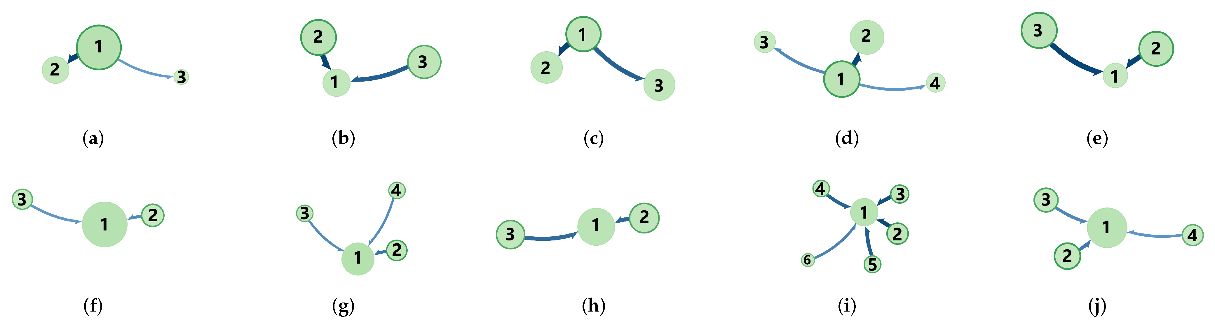 Entropy 25 01240 g003
