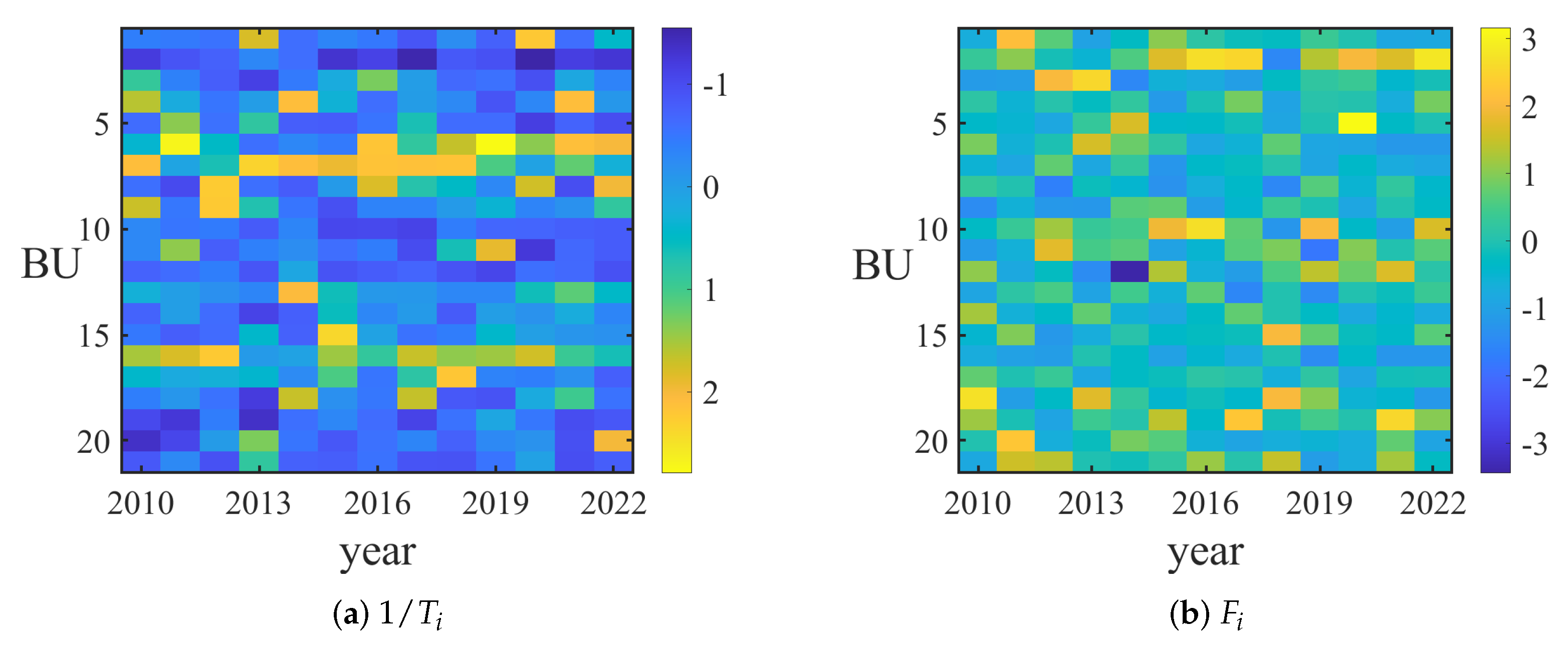 Entropy 25 01240 g005