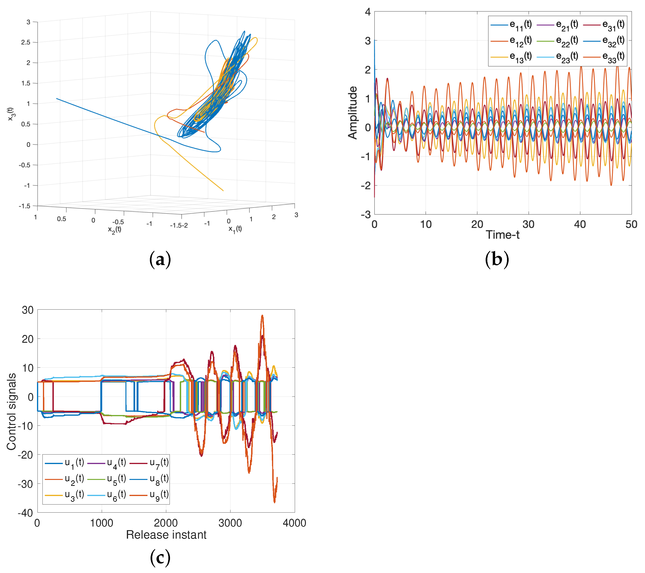 Entropy 25 01241 g003