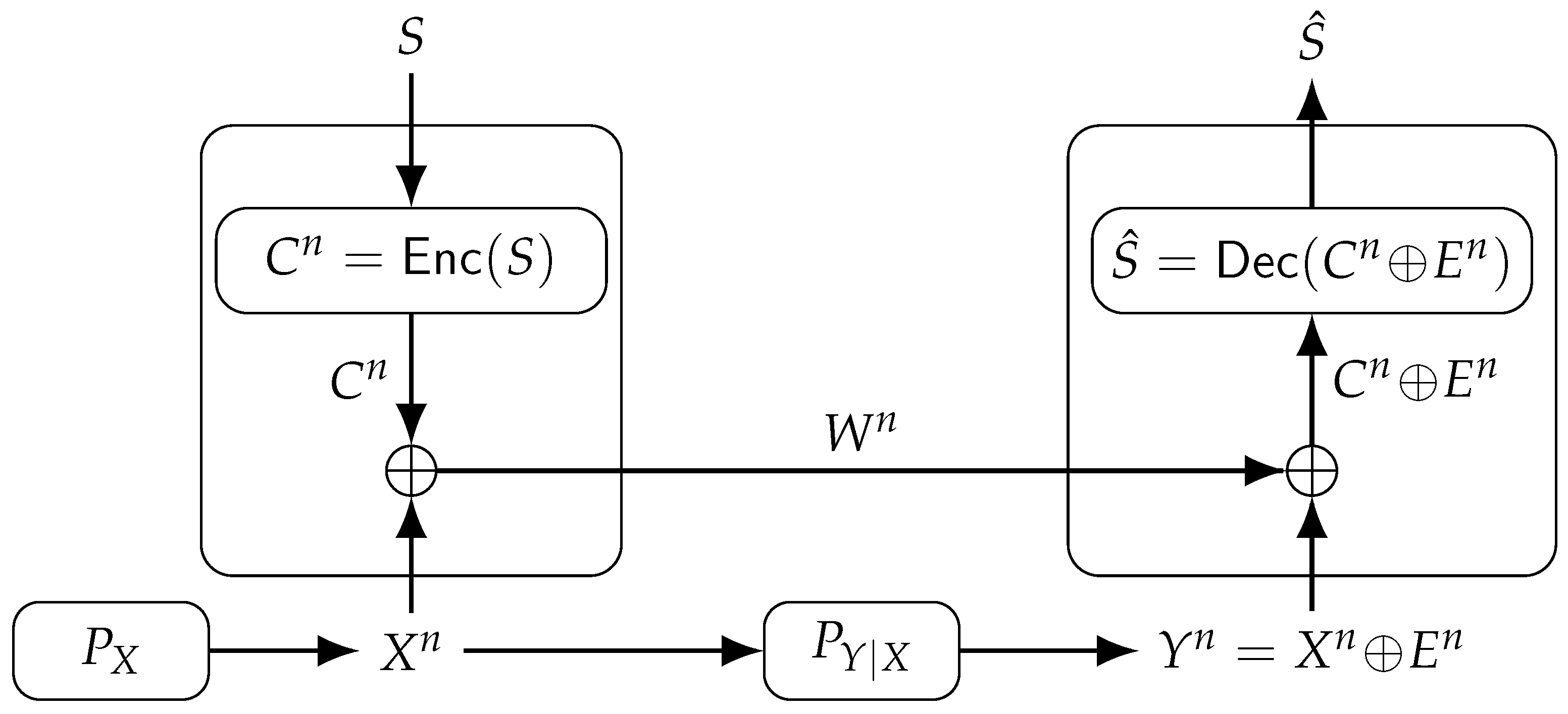 Entropy 25 01243 g002