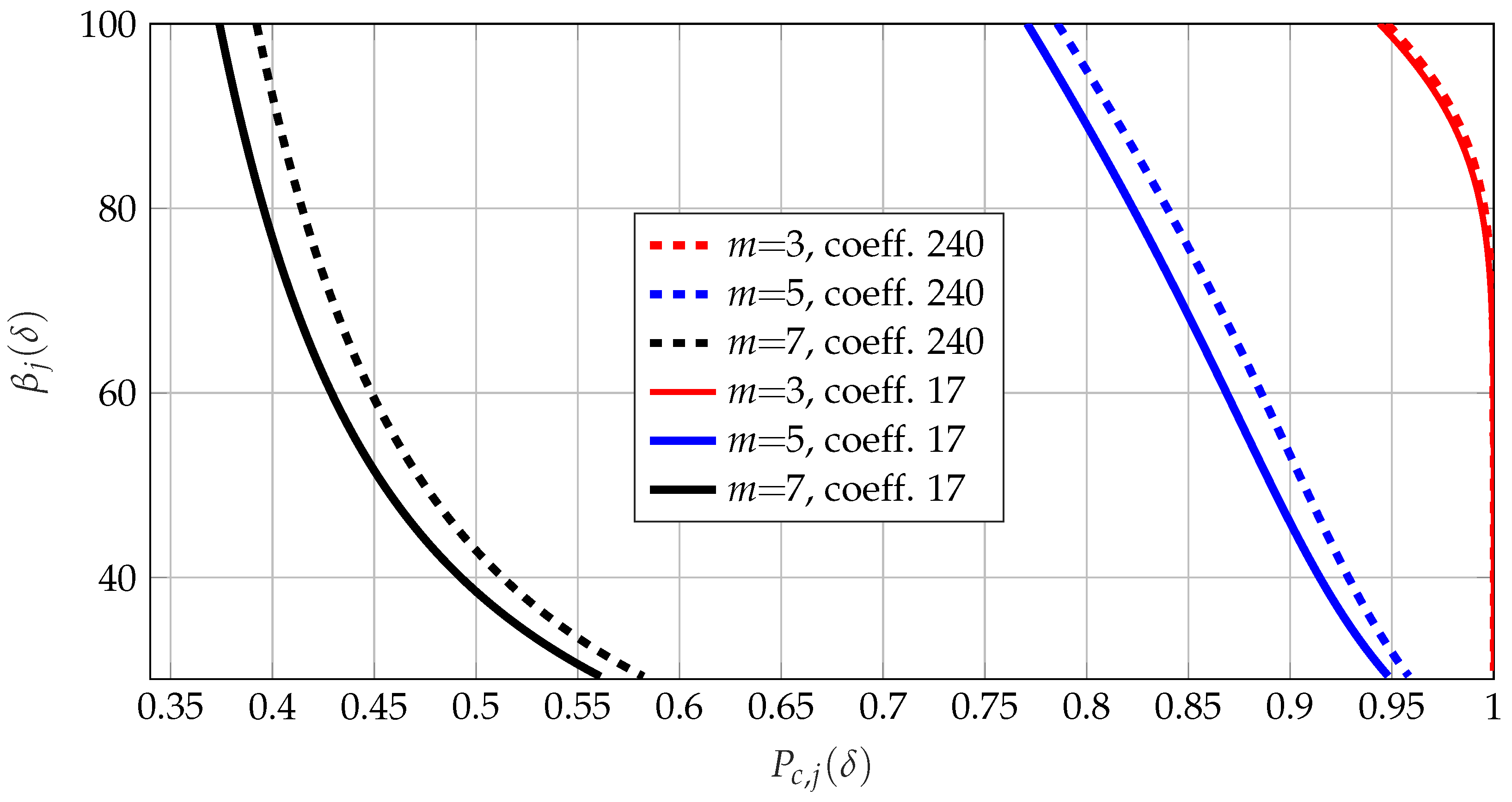Entropy 25 01243 g003