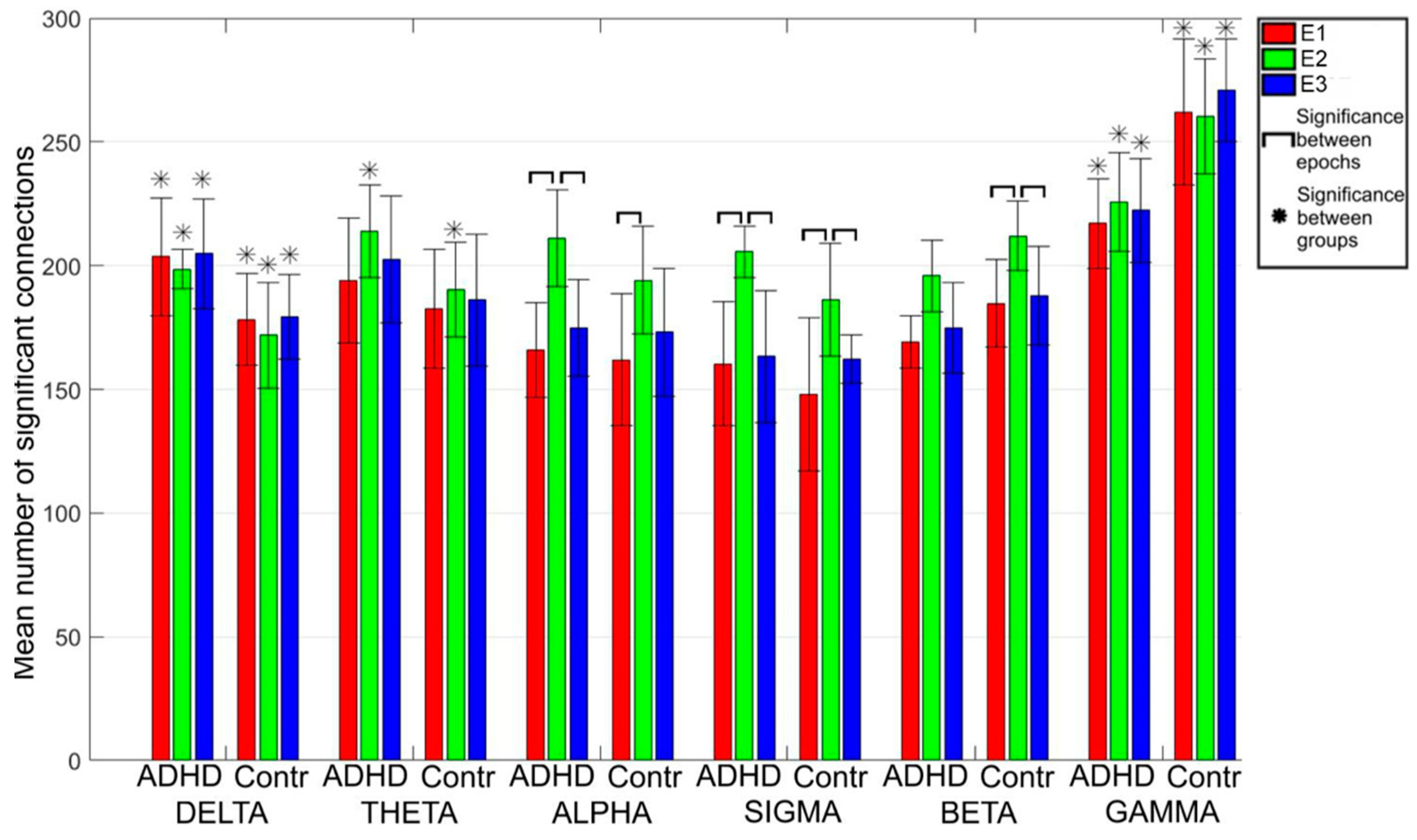 Entropy 25 01244 g003 Entropy 25 01244 g003