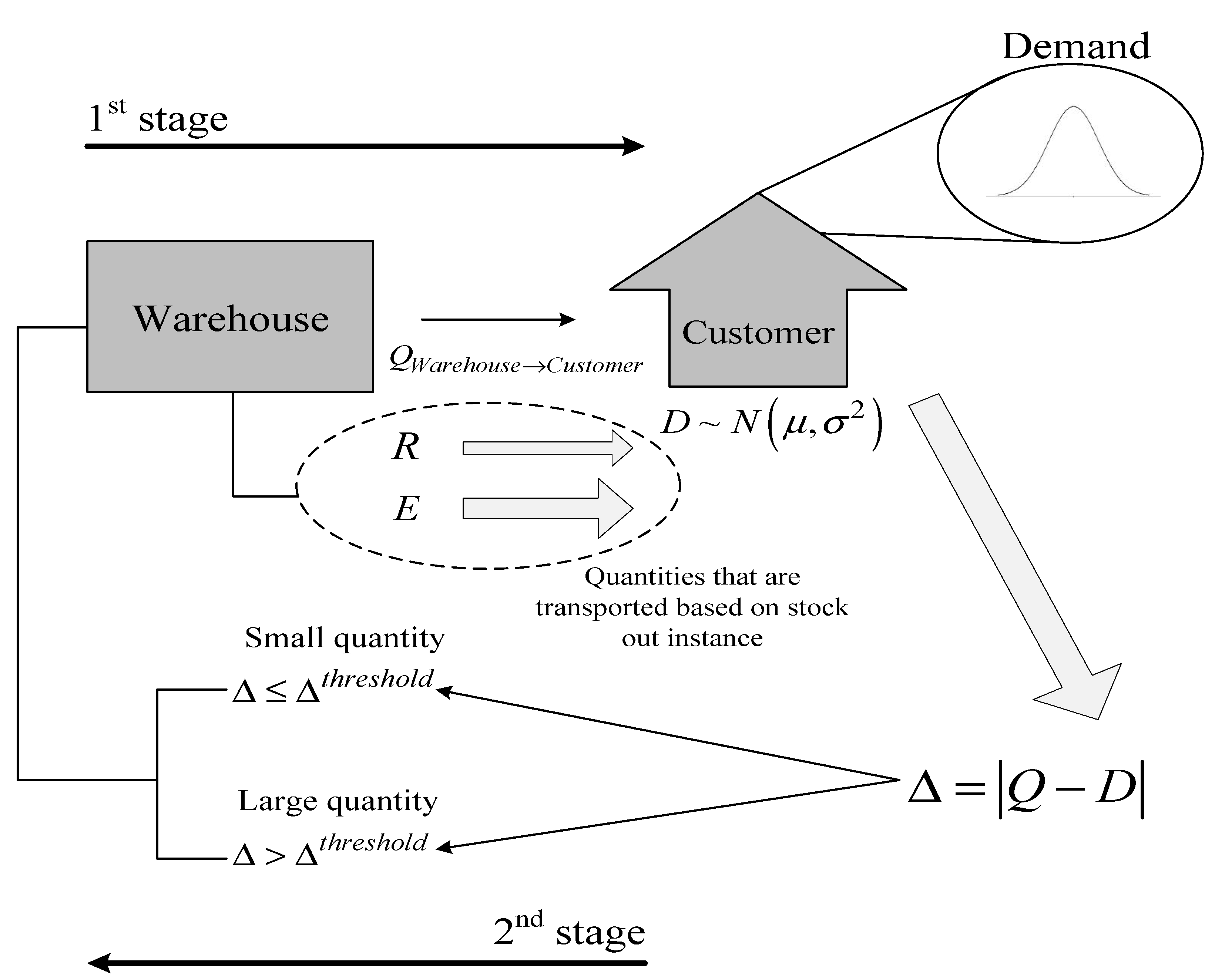 Entropy 25 01245 g002 Entropy 25 01245 g002