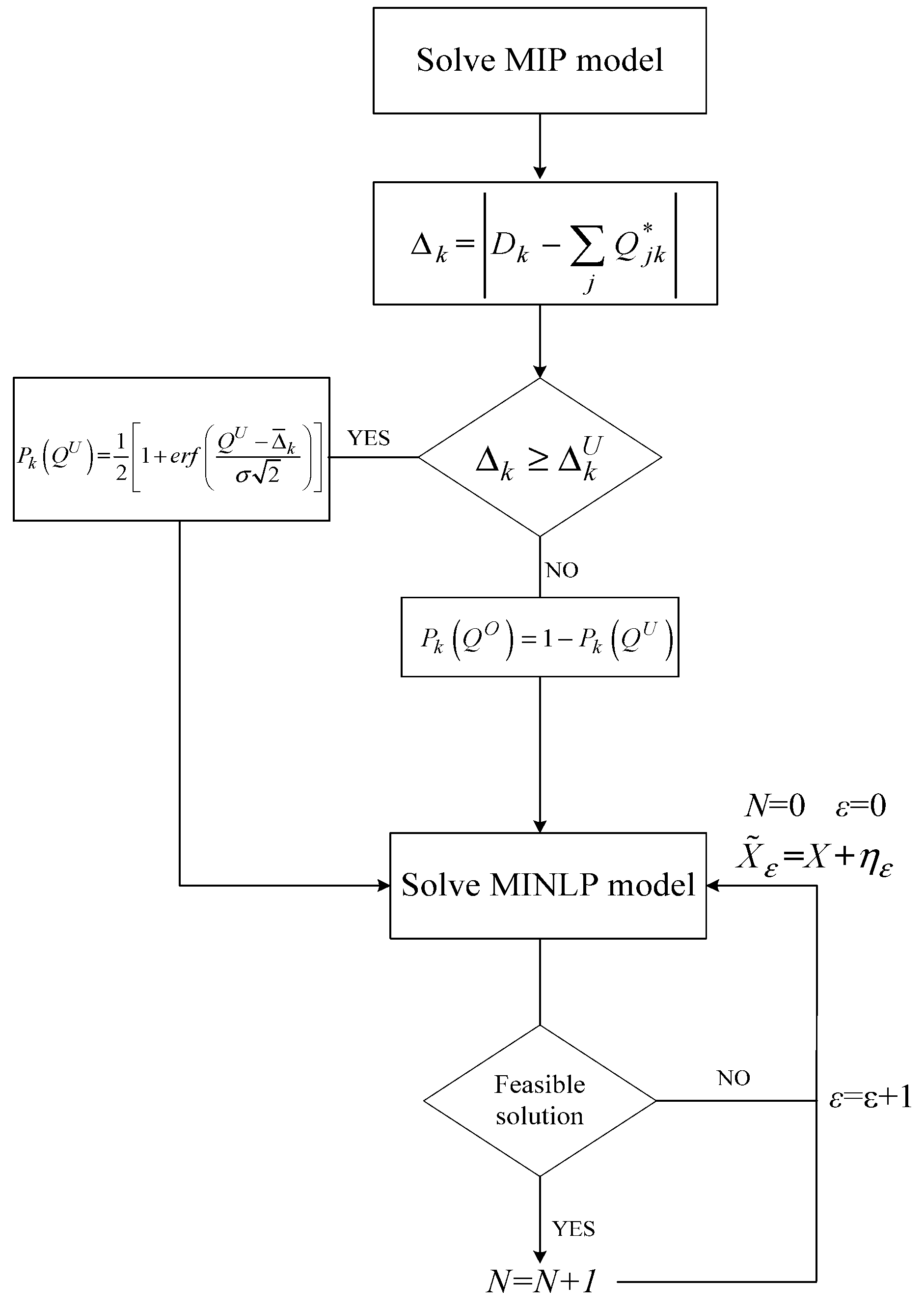 Entropy 25 01245 g004 Entropy 25 01245 g004