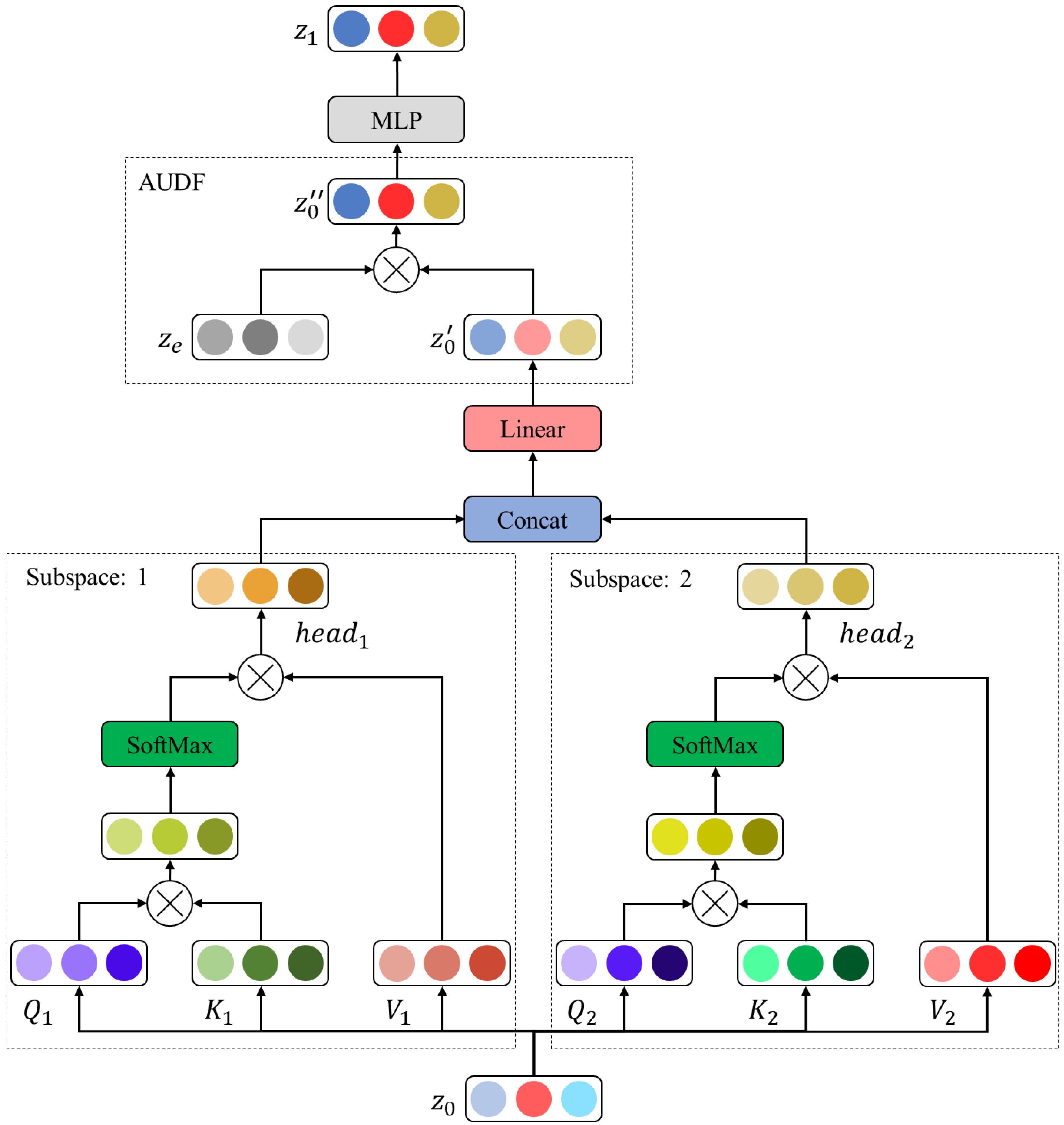 Entropy 25 01246 g005