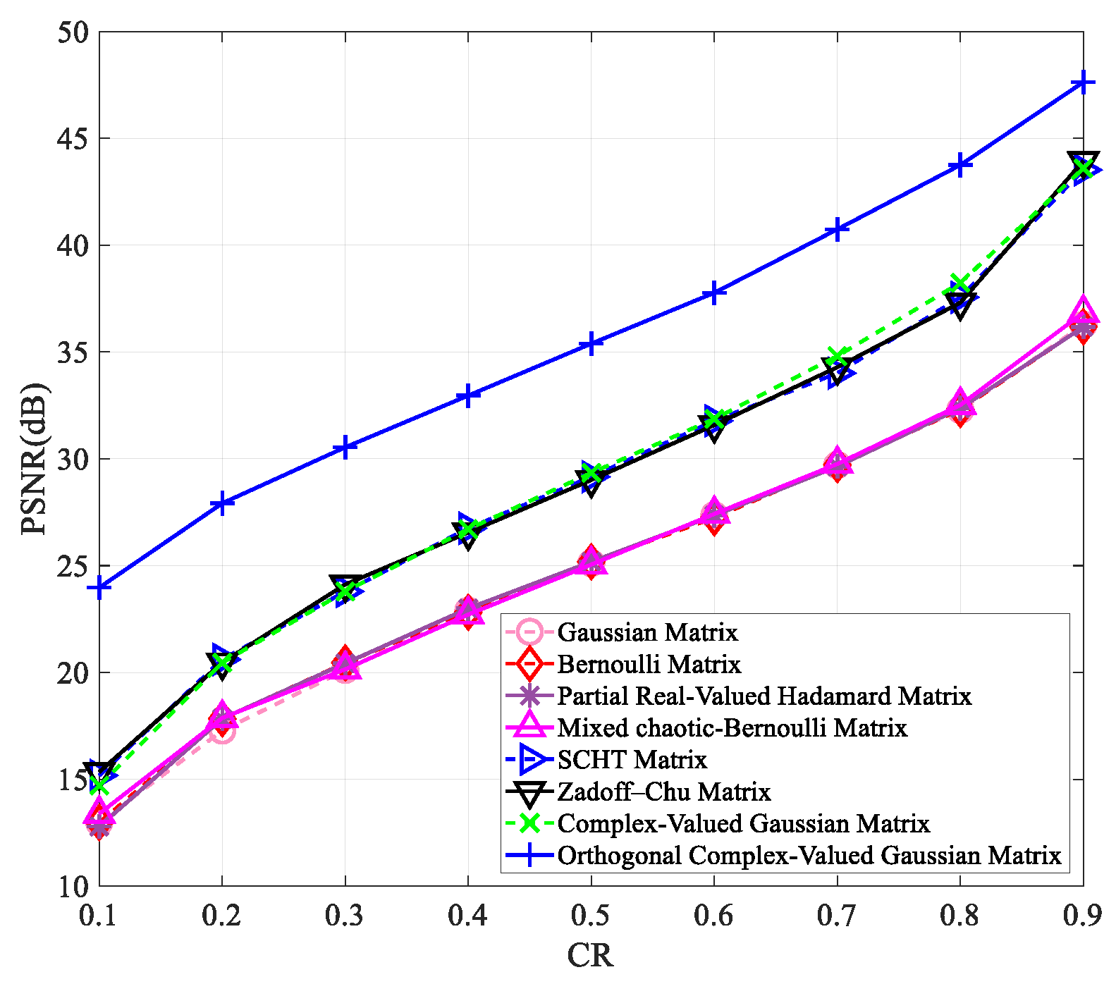 Entropy 25 01248 g003