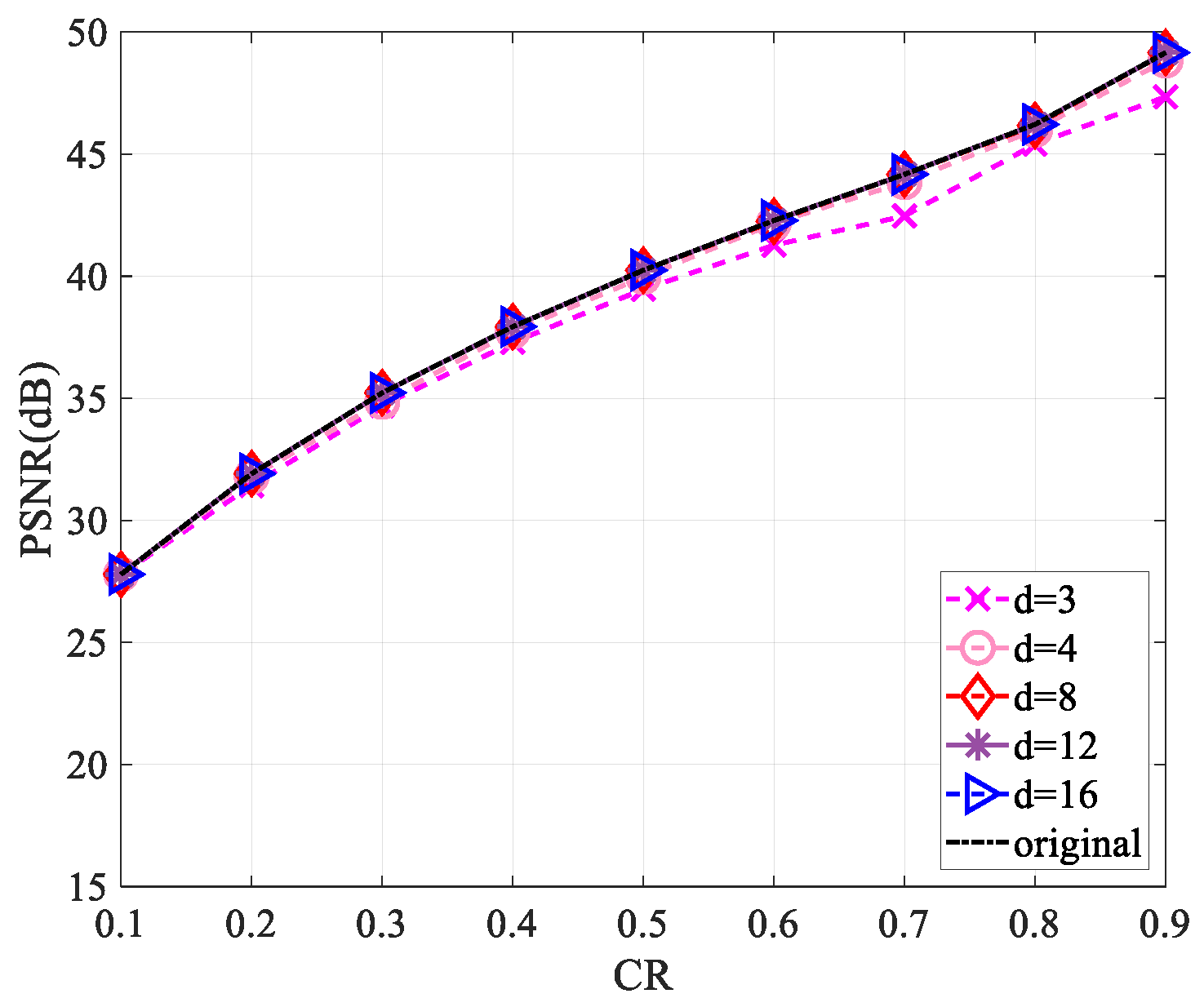 Entropy 25 01248 g012
