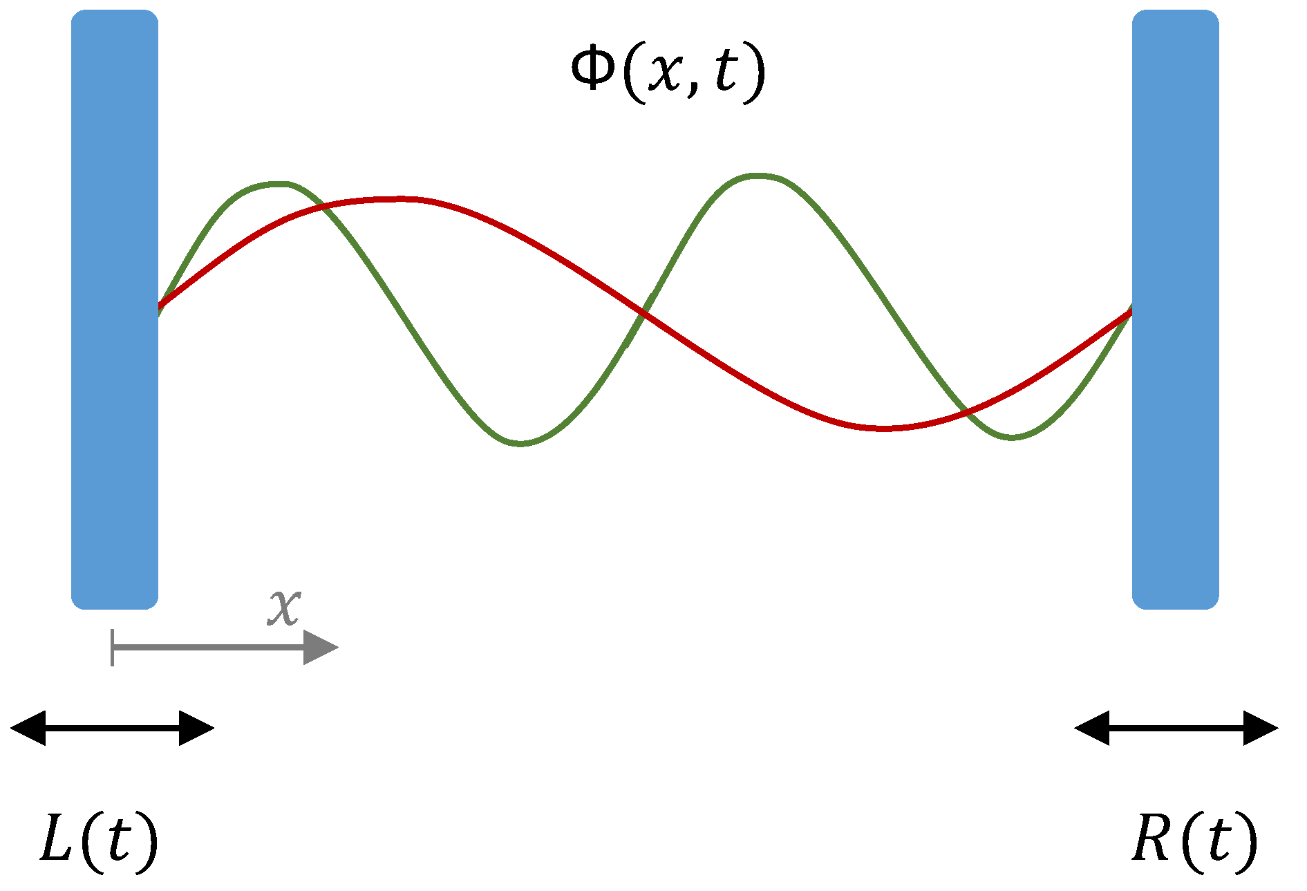 Entropy 25 01249 g001