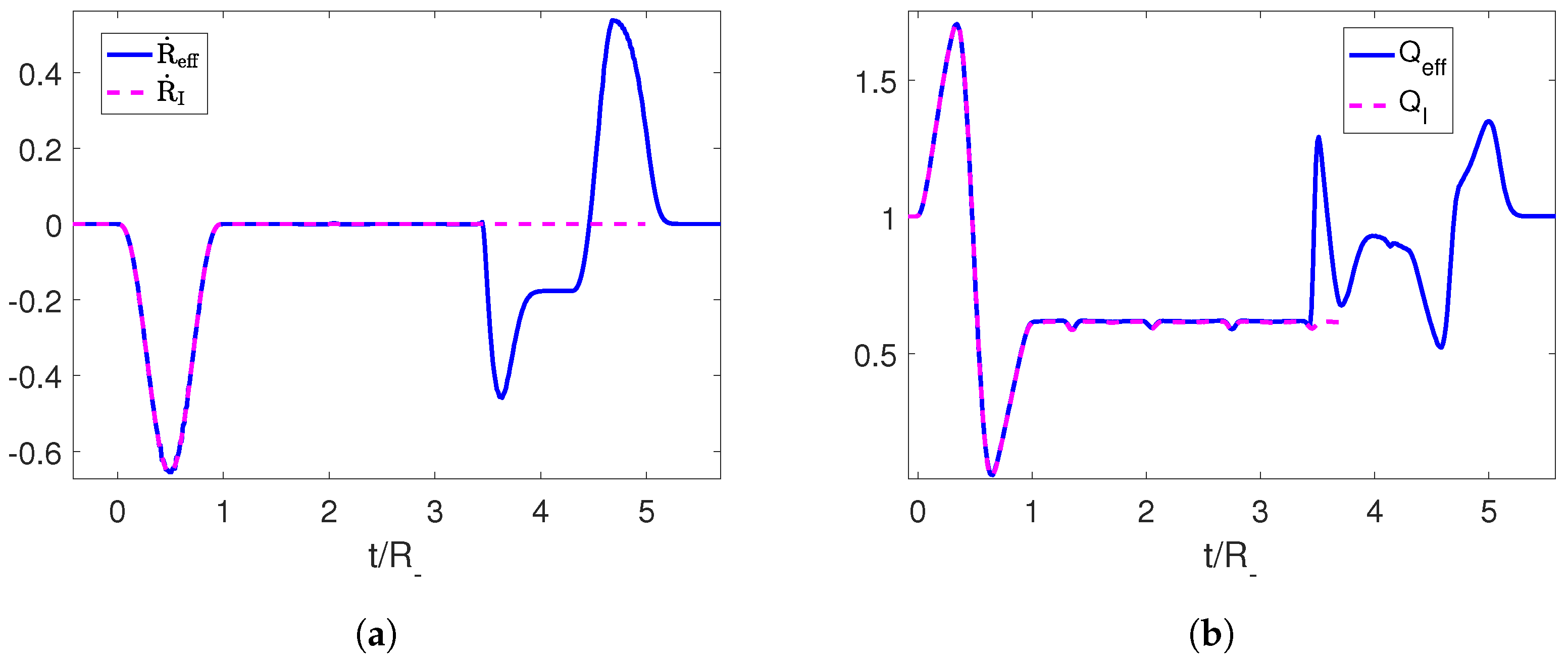 Entropy 25 01249 g003